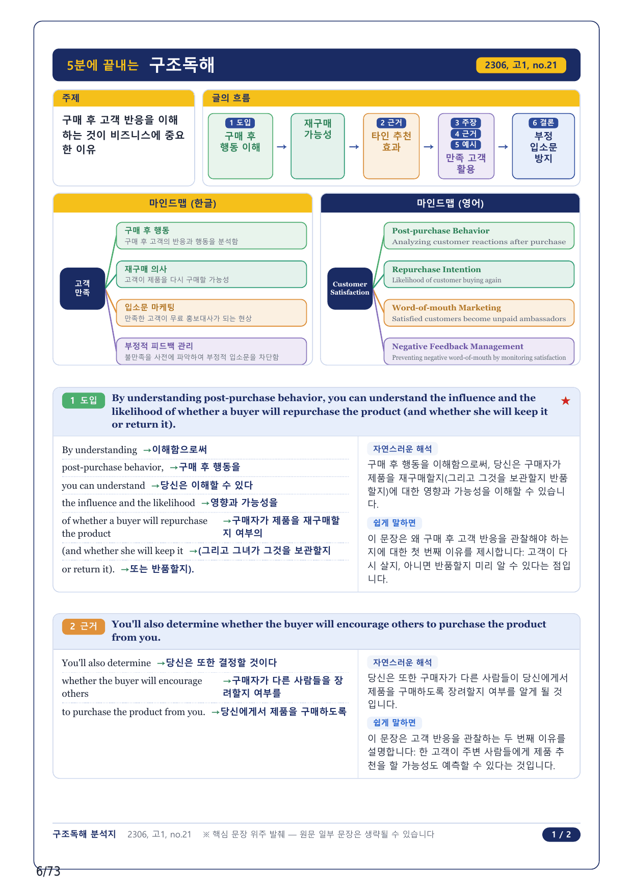 1-2번_고1_23년 6월_17지문(보너스 자료)_preview_undefined