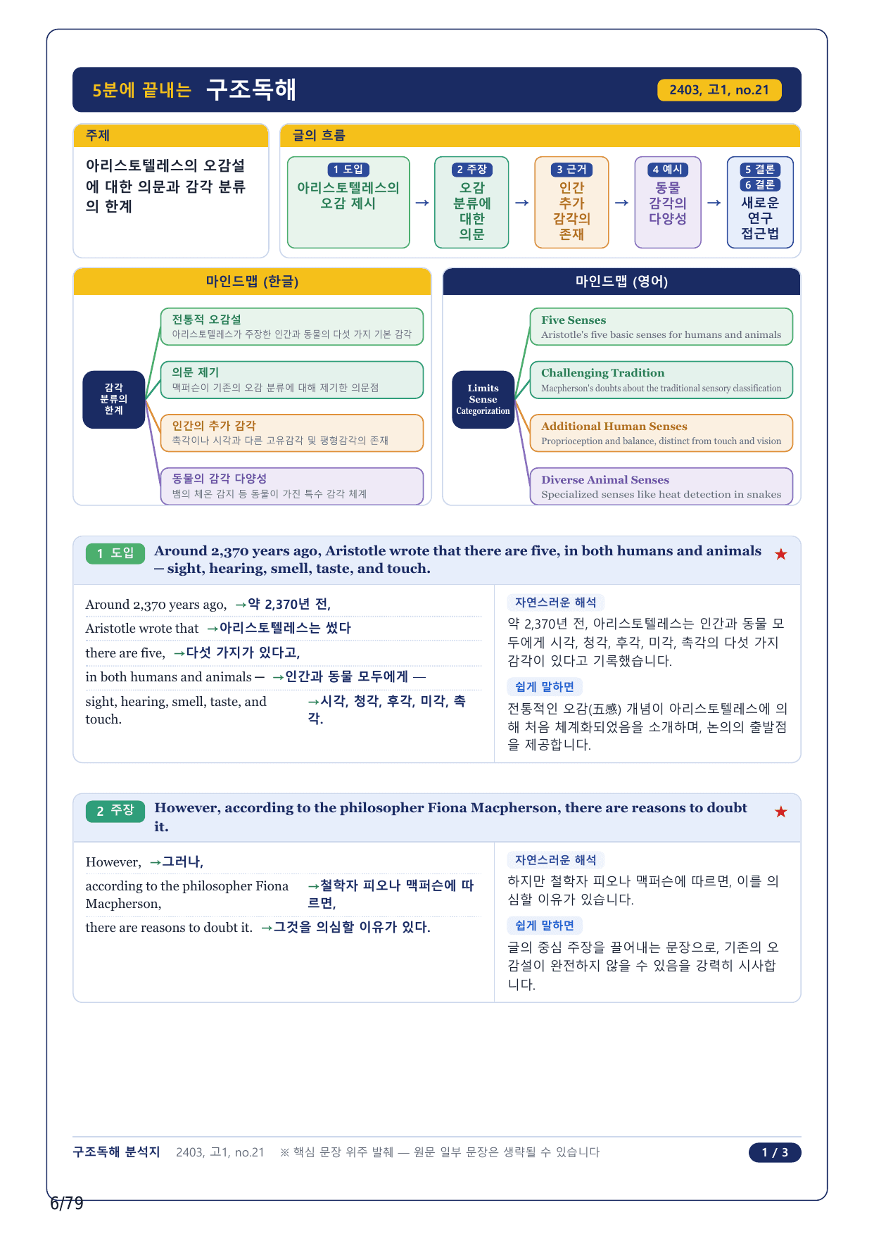 1-2번_고1_24년 3월_17지문(보너스 자료)_preview_undefined