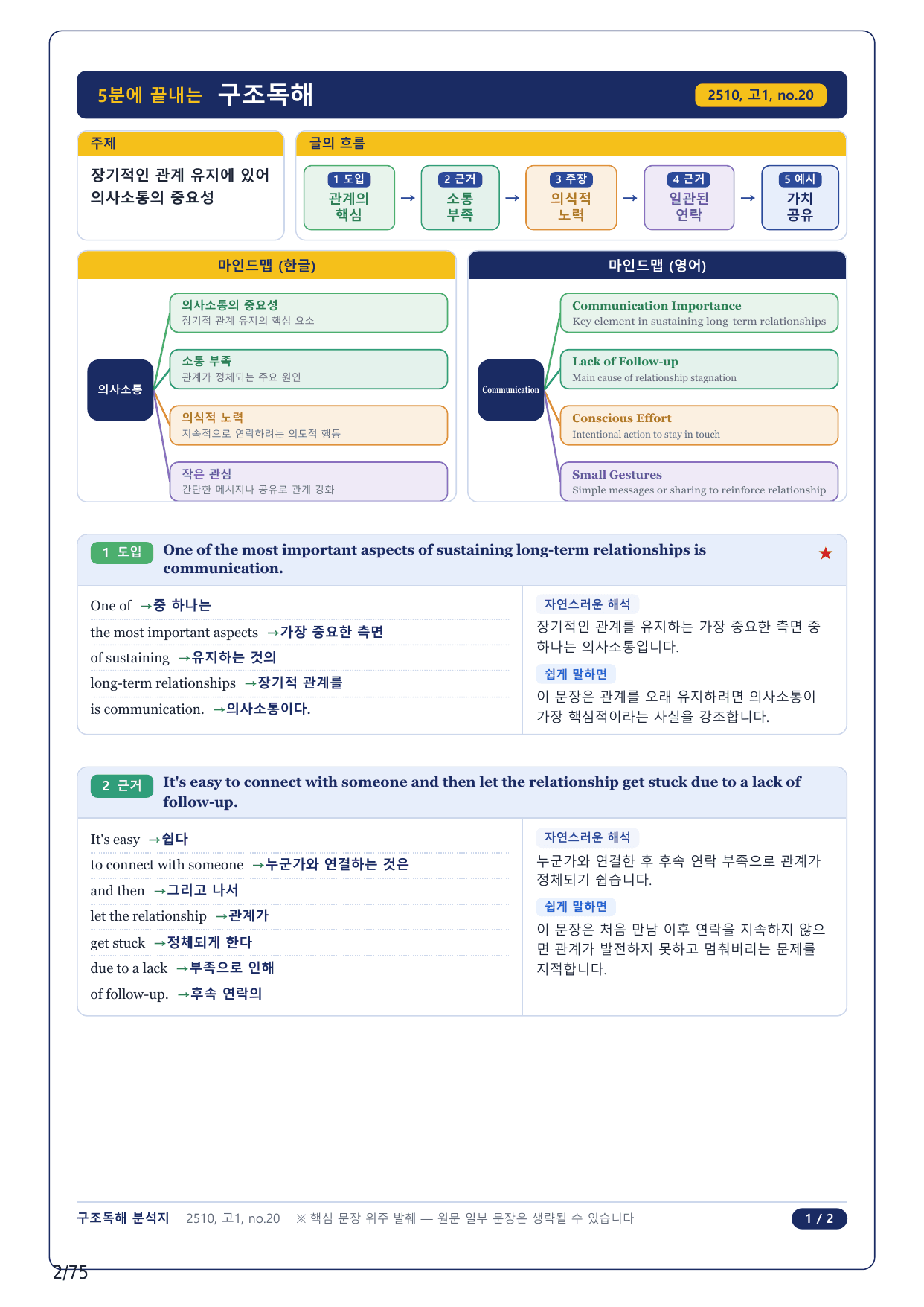 1-2번_고1_25년 10월_17지문(보너스 자료)_preview_undefined