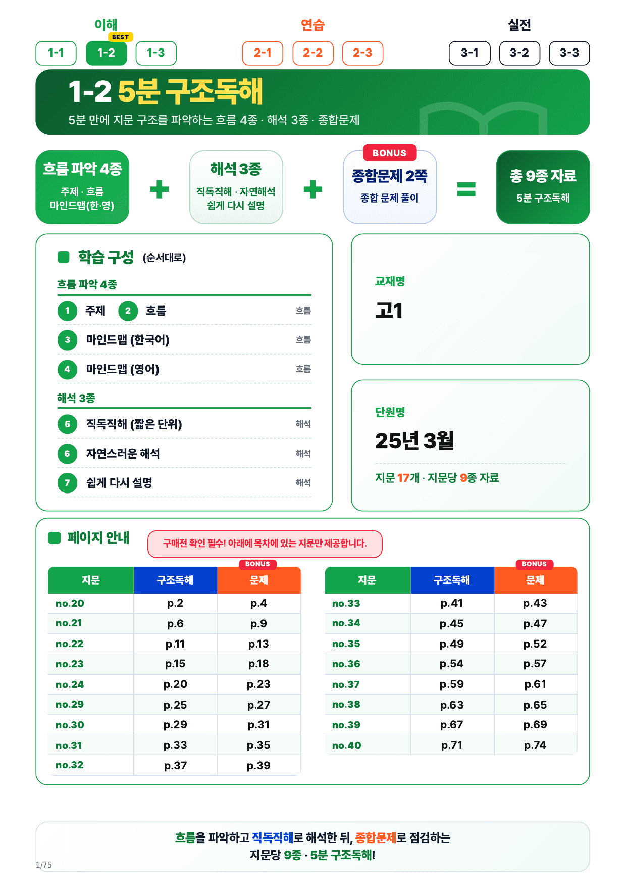 1-2번_고1_25년 3월_17지문(보너스 자료)_preview_undefined