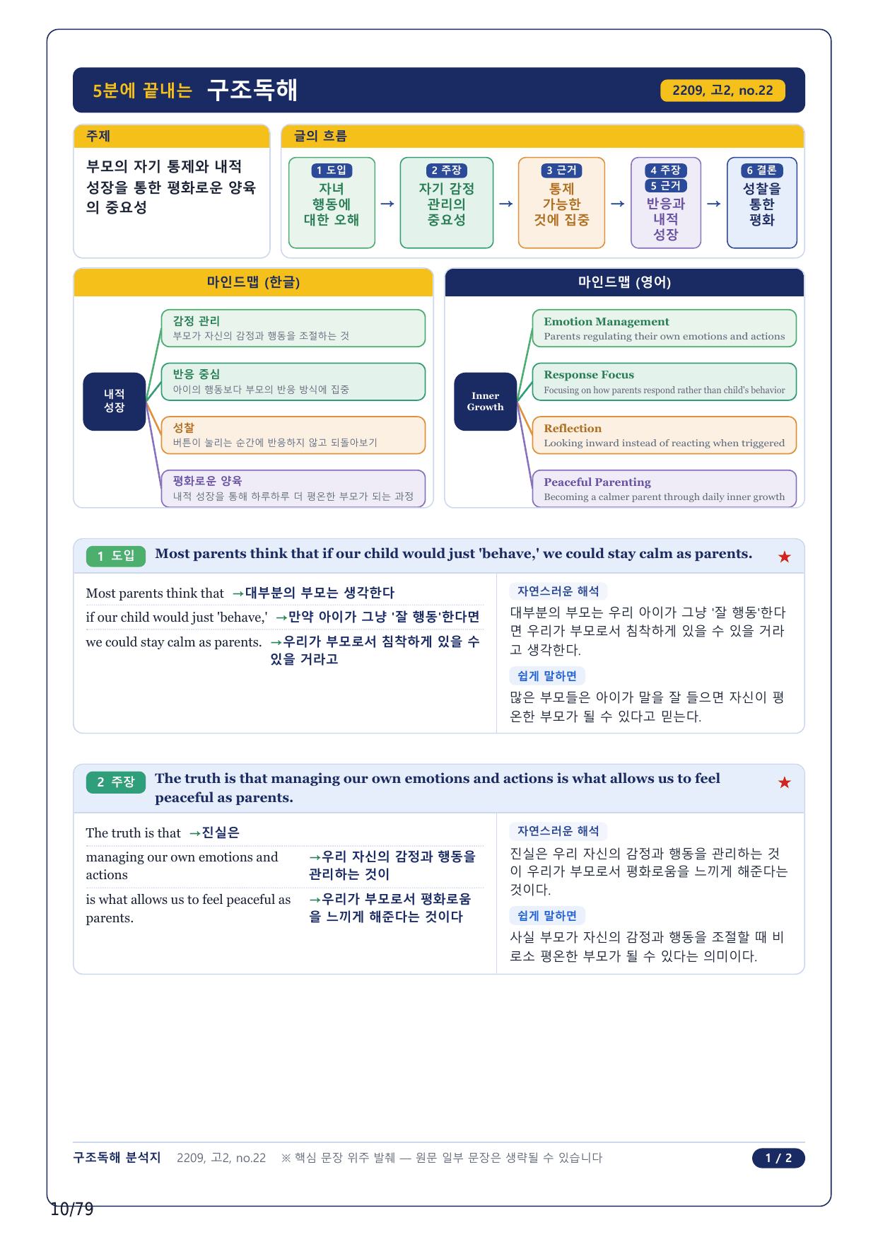 1-2번_고2_22년 9월_17지문(보너스 자료)_preview_undefined