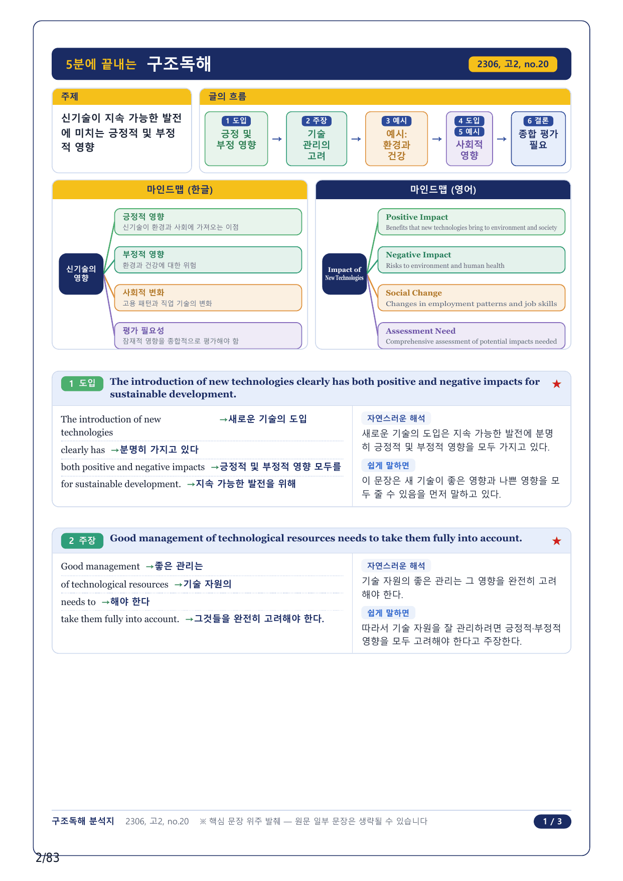 1-2번_고2_23년 6월_17지문(보너스 자료)_preview_undefined
