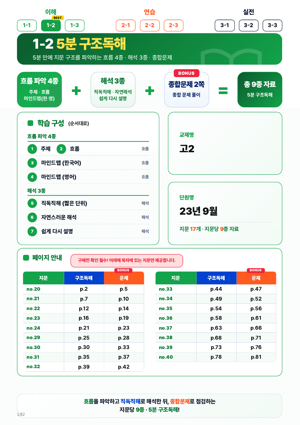 1-2번_고2_23년 9월_17지문(보너스 자료)_preview_undefined