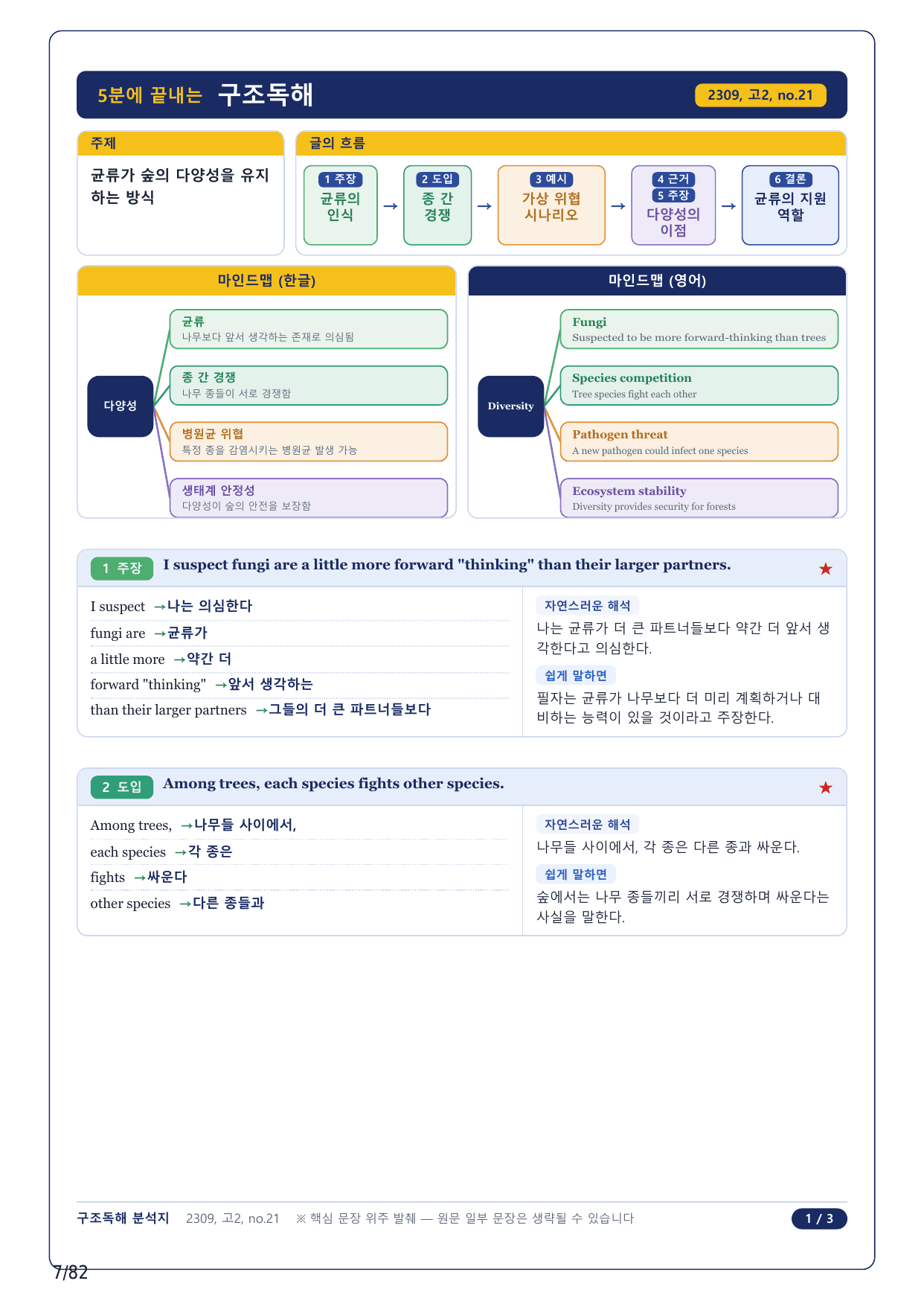 1-2번_고2_23년 9월_17지문(보너스 자료)_preview_undefined