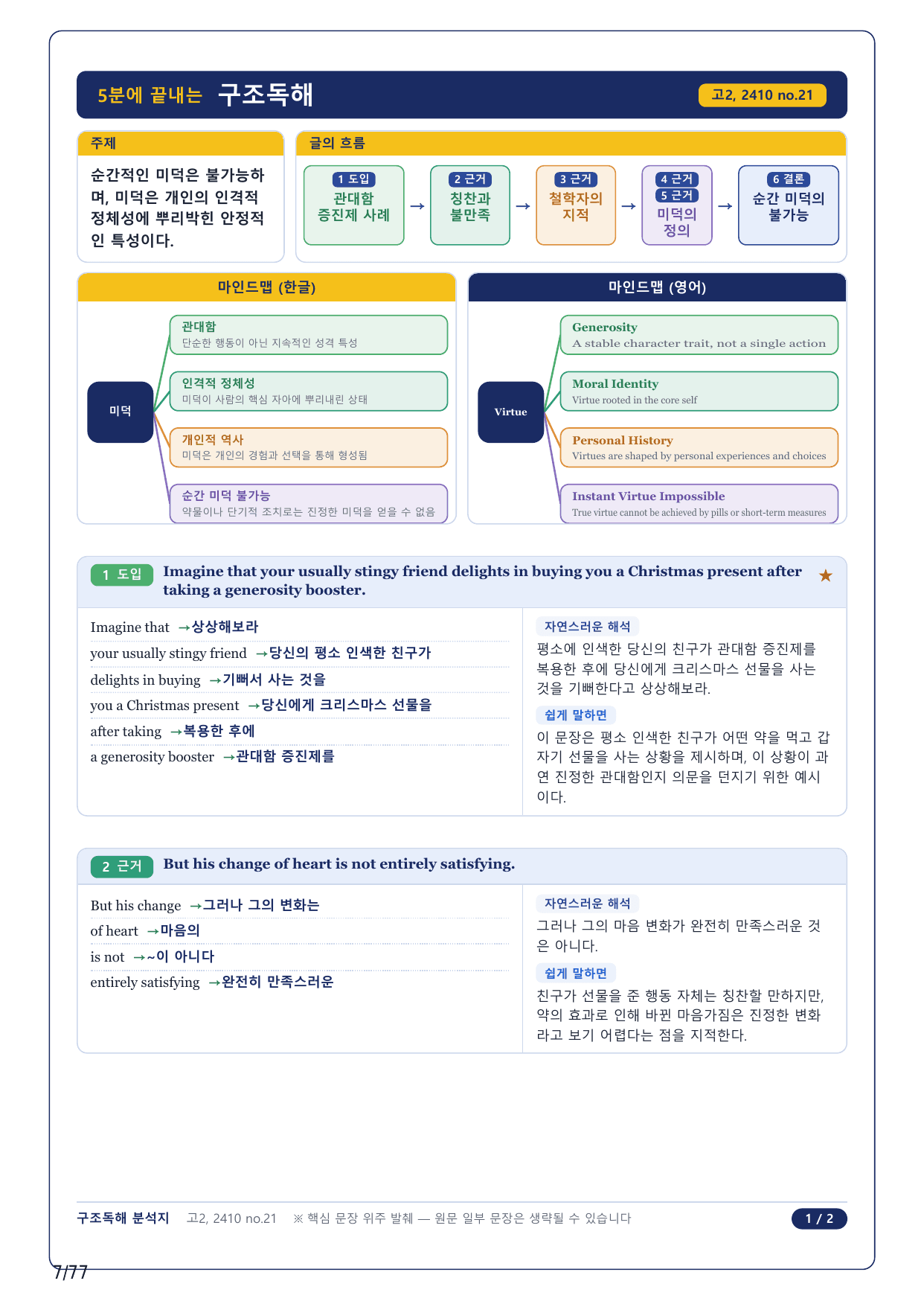 1-2번_고2_24년 10월_17지문(보너스 자료)_preview_undefined