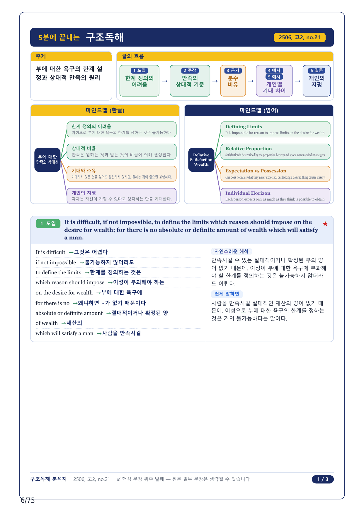 1-2번_고2_25년 6월_17지문(보너스 자료)_preview_undefined