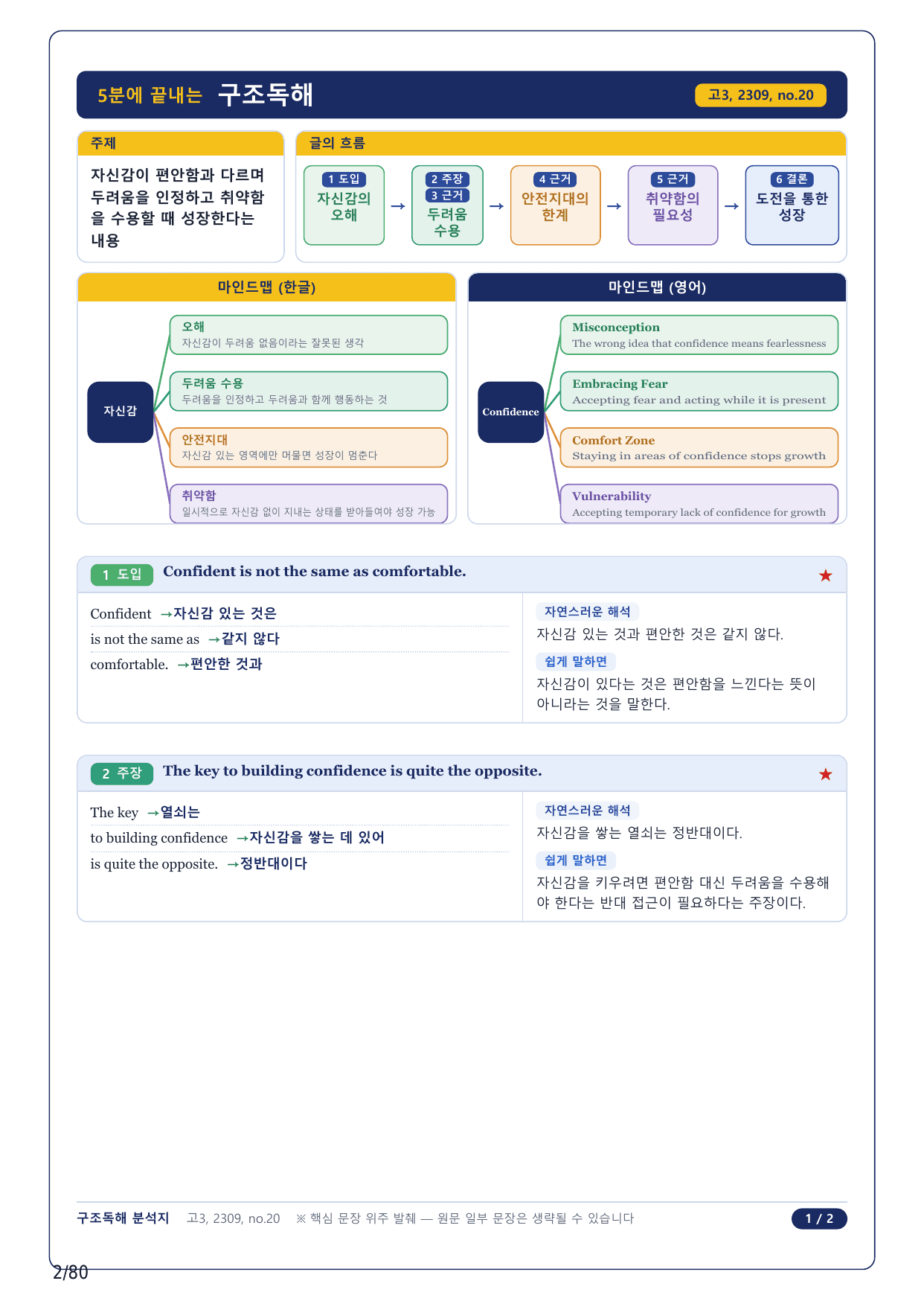 1-2번_고3_23년 9월_17지문(보너스 자료)_preview_undefined