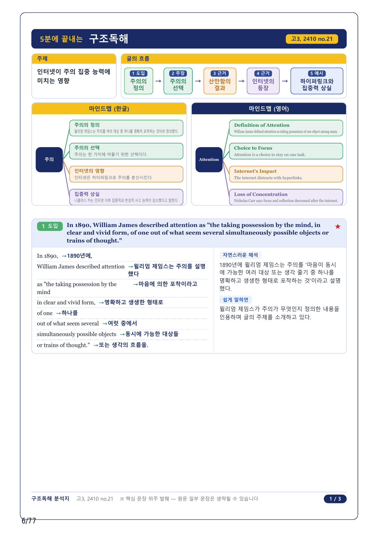 1-2번_고3_24년 10월_17지문(보너스 자료)_preview_undefined
