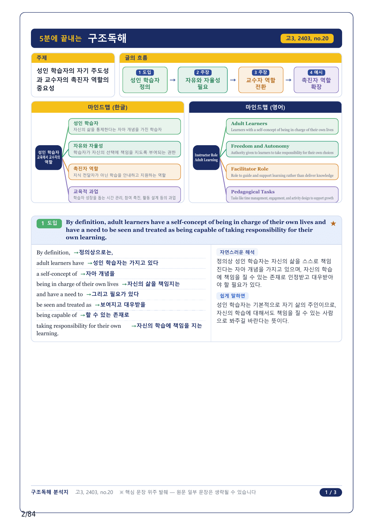 1-2번_고3_24년 3월_17지문(보너스 자료)_preview_undefined