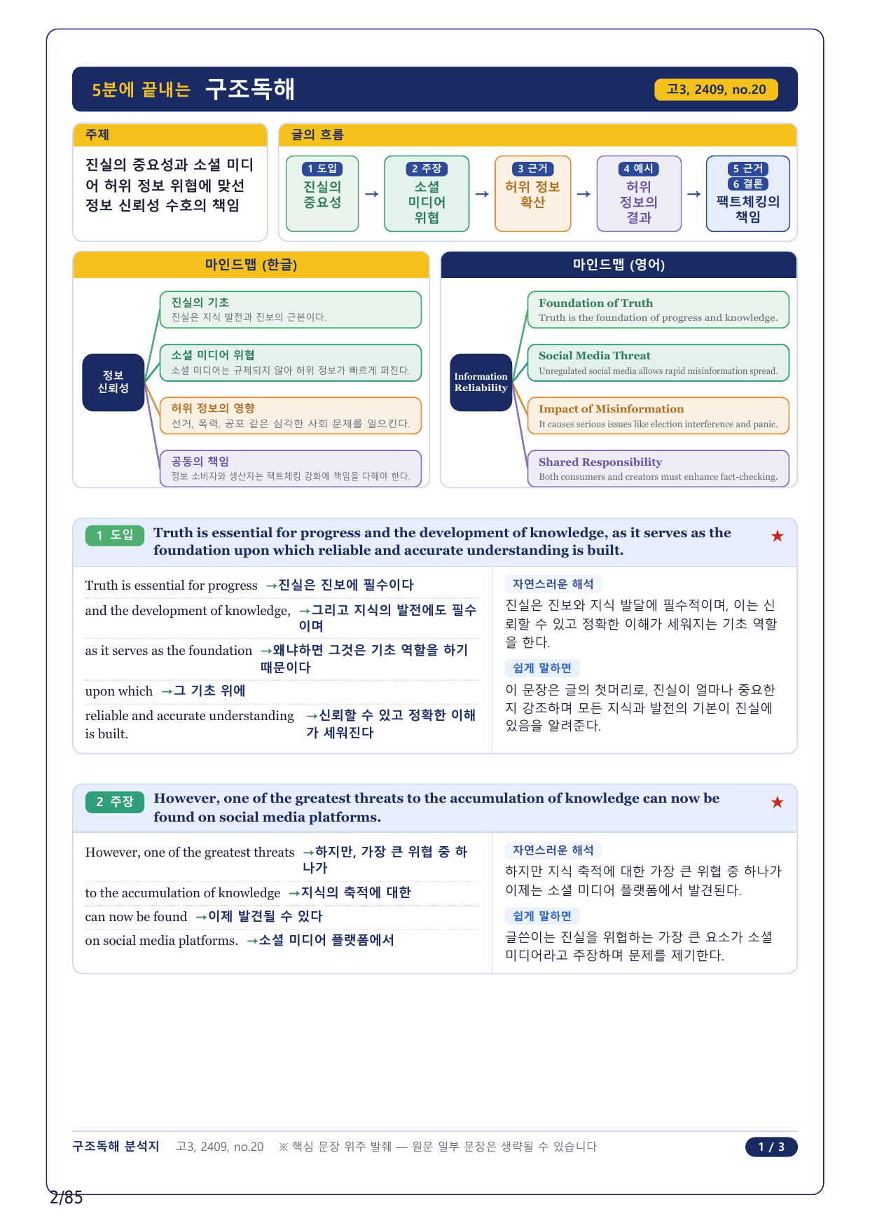 1-2번_고3_24년 9월_17지문(보너스 자료)_preview_undefined