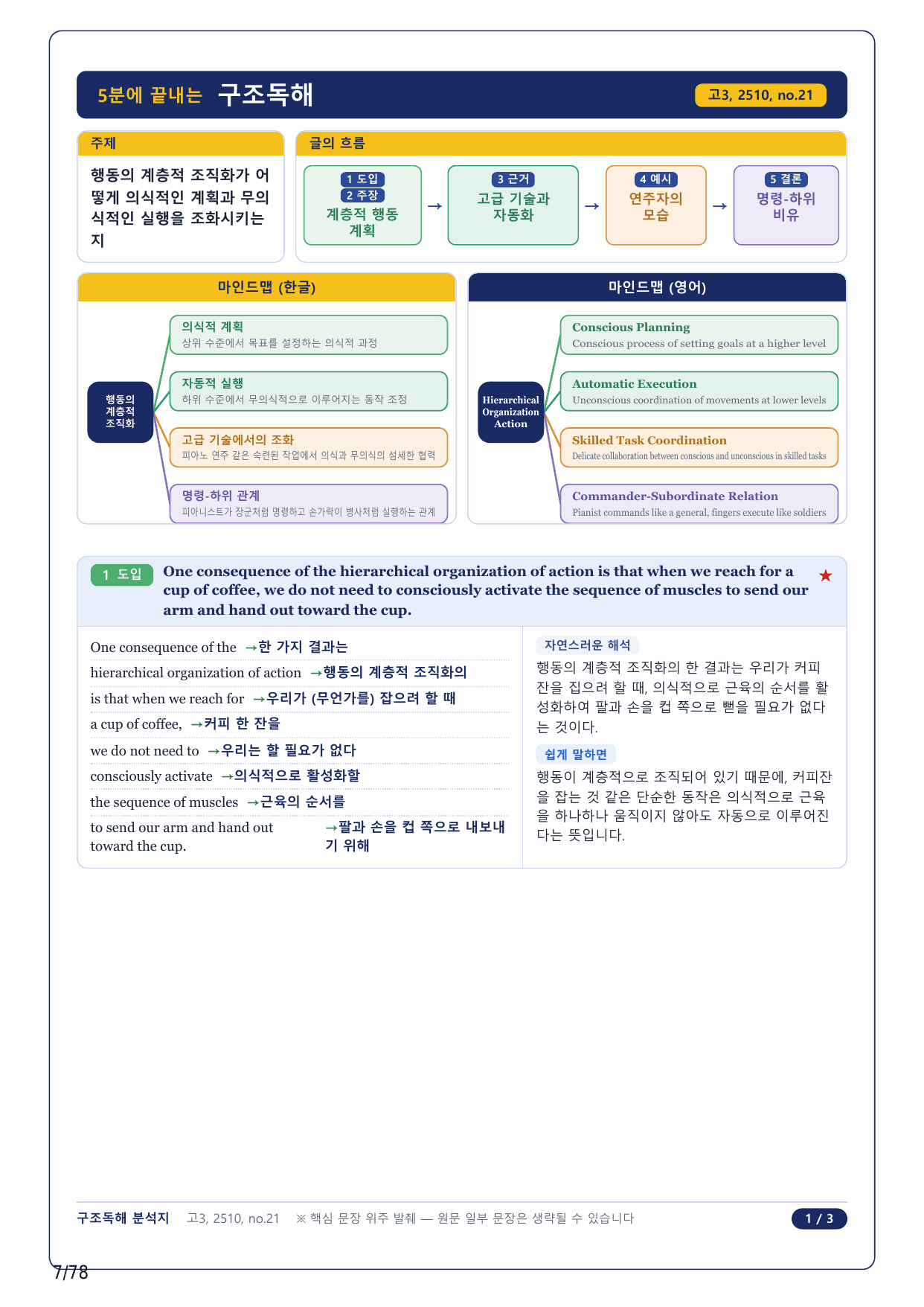 1-2번_고3_25년 10월_17지문(보너스 자료)_preview_undefined
