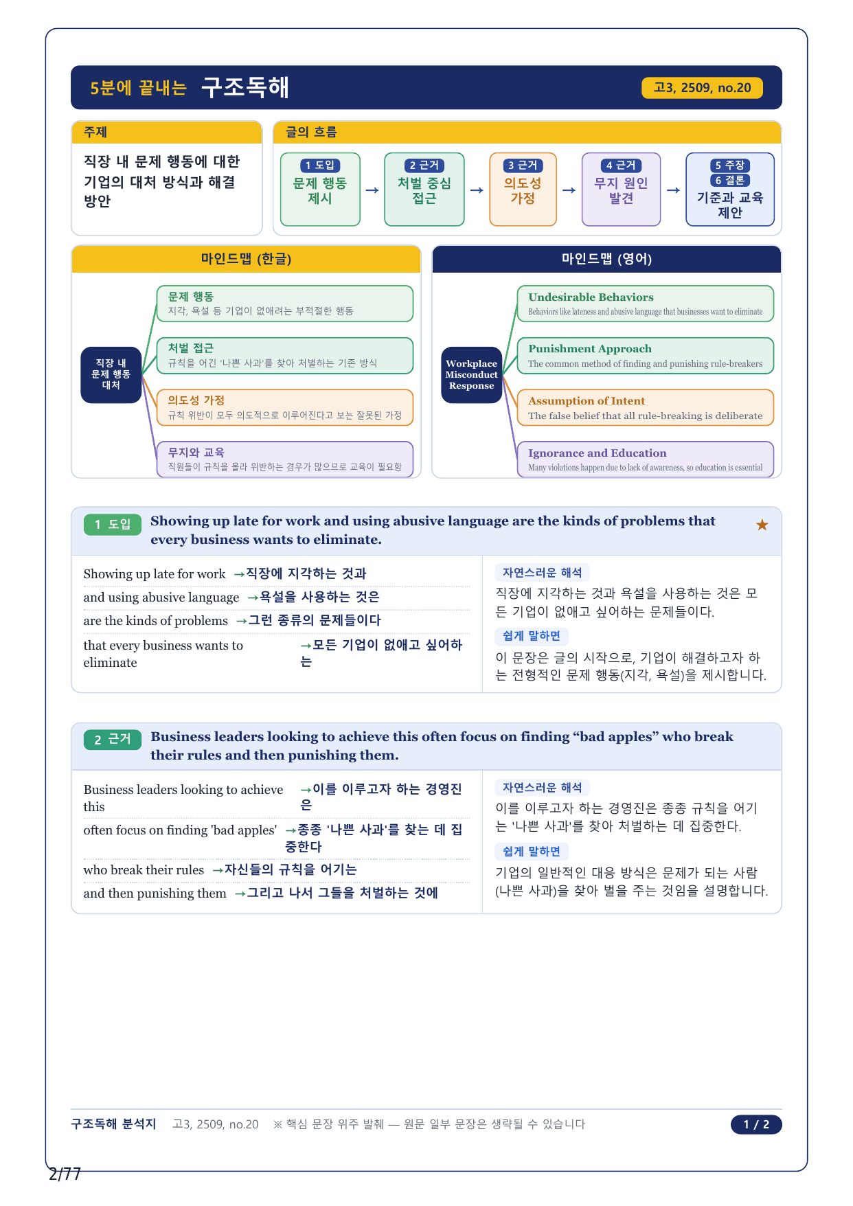 1-2번_고3_25년 9월_17지문(보너스 자료)_preview_undefined