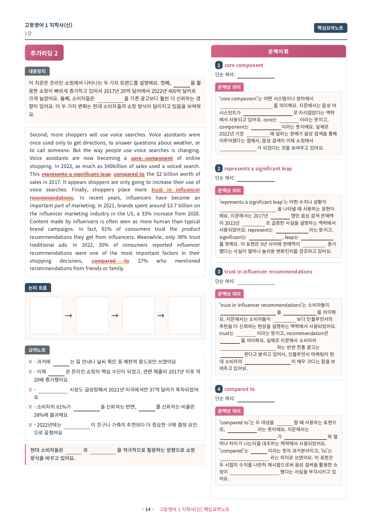 🩷 (고등영어1) 지학사(신) 1과 핵심요약노트🩷_preview_undefined