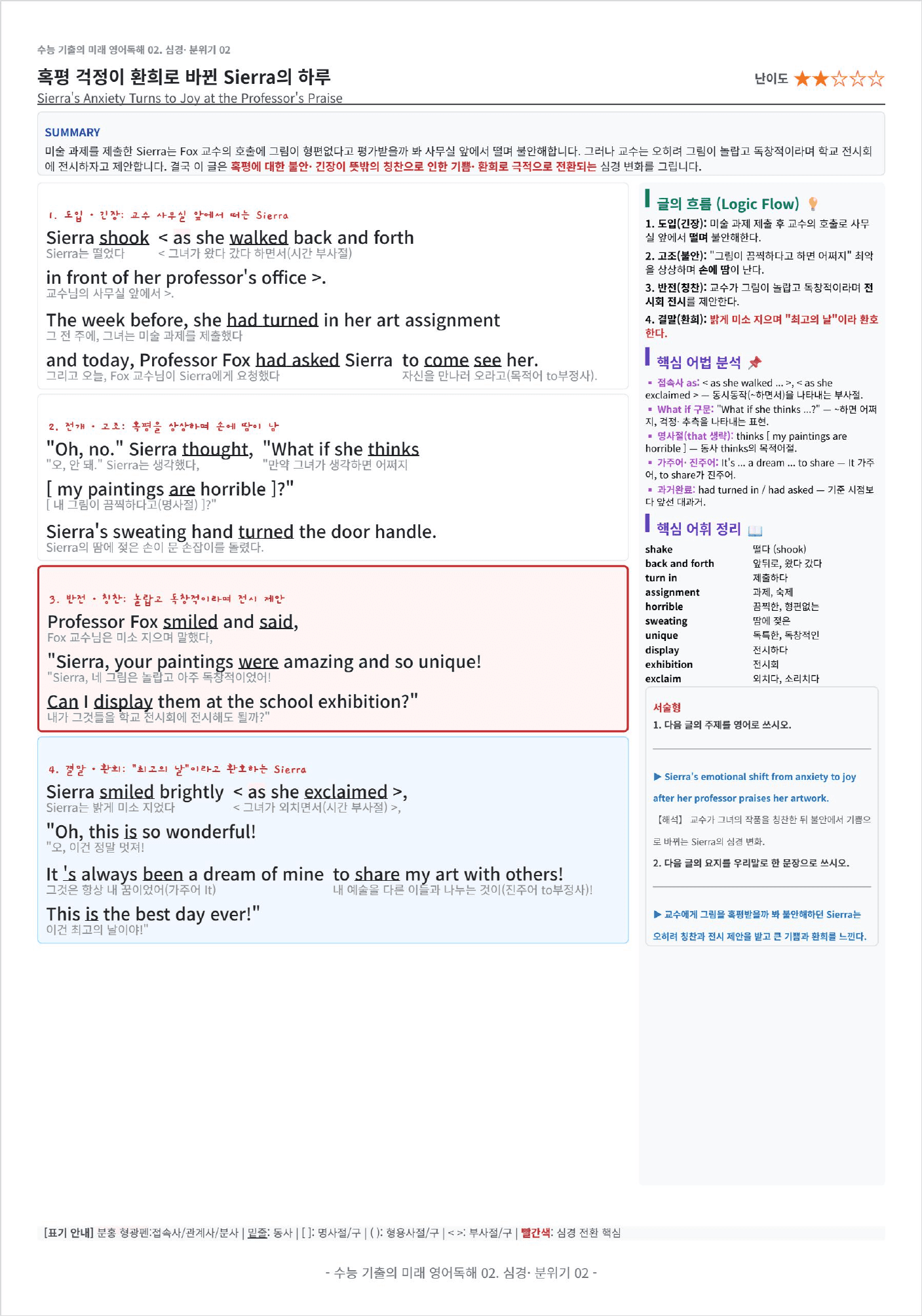 수능 기출의 미래 영어독해 02. 심경·분위기 킹스분석_preview_undefined