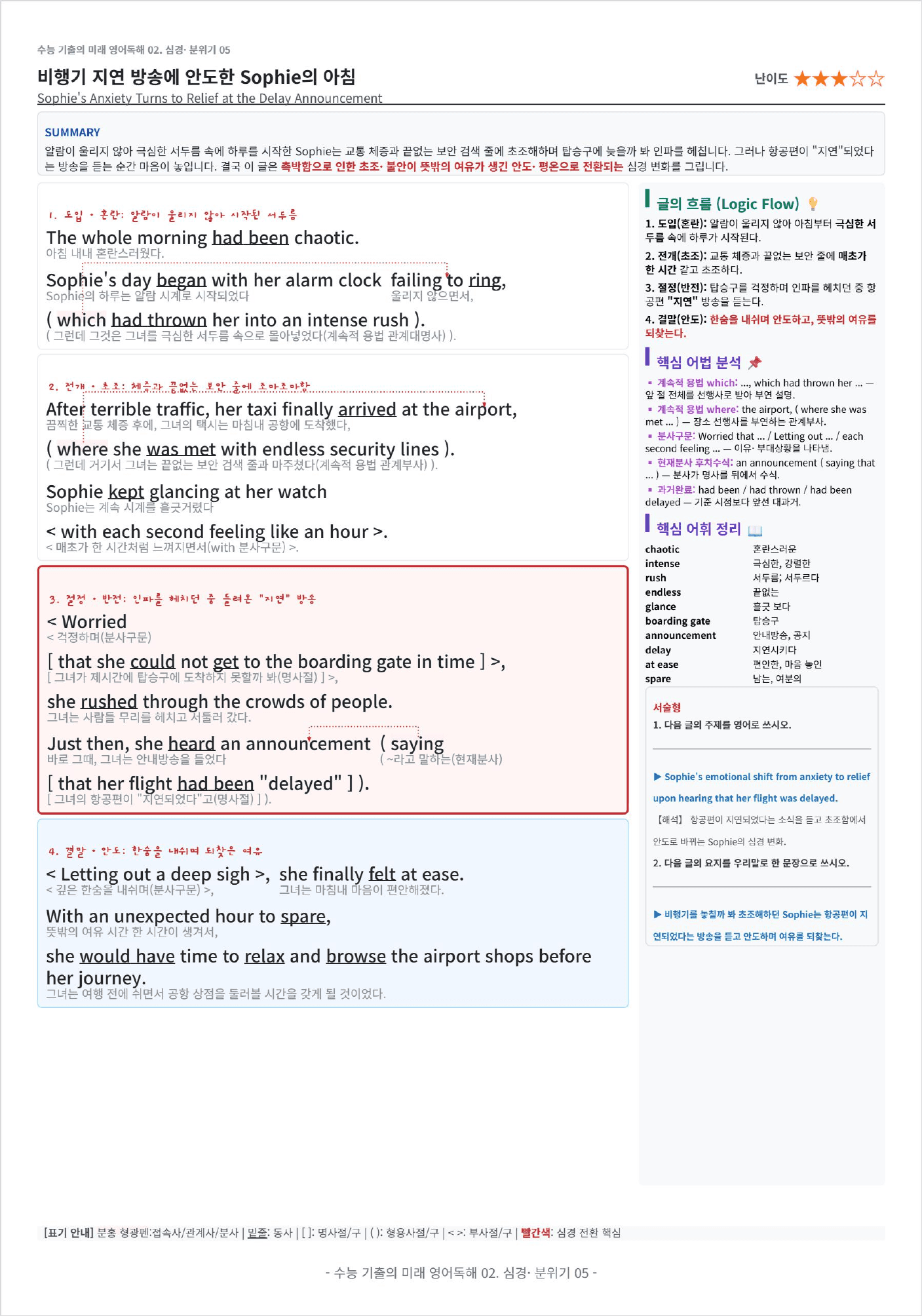 수능 기출의 미래 영어독해 02. 심경·분위기 킹스분석_preview_undefined