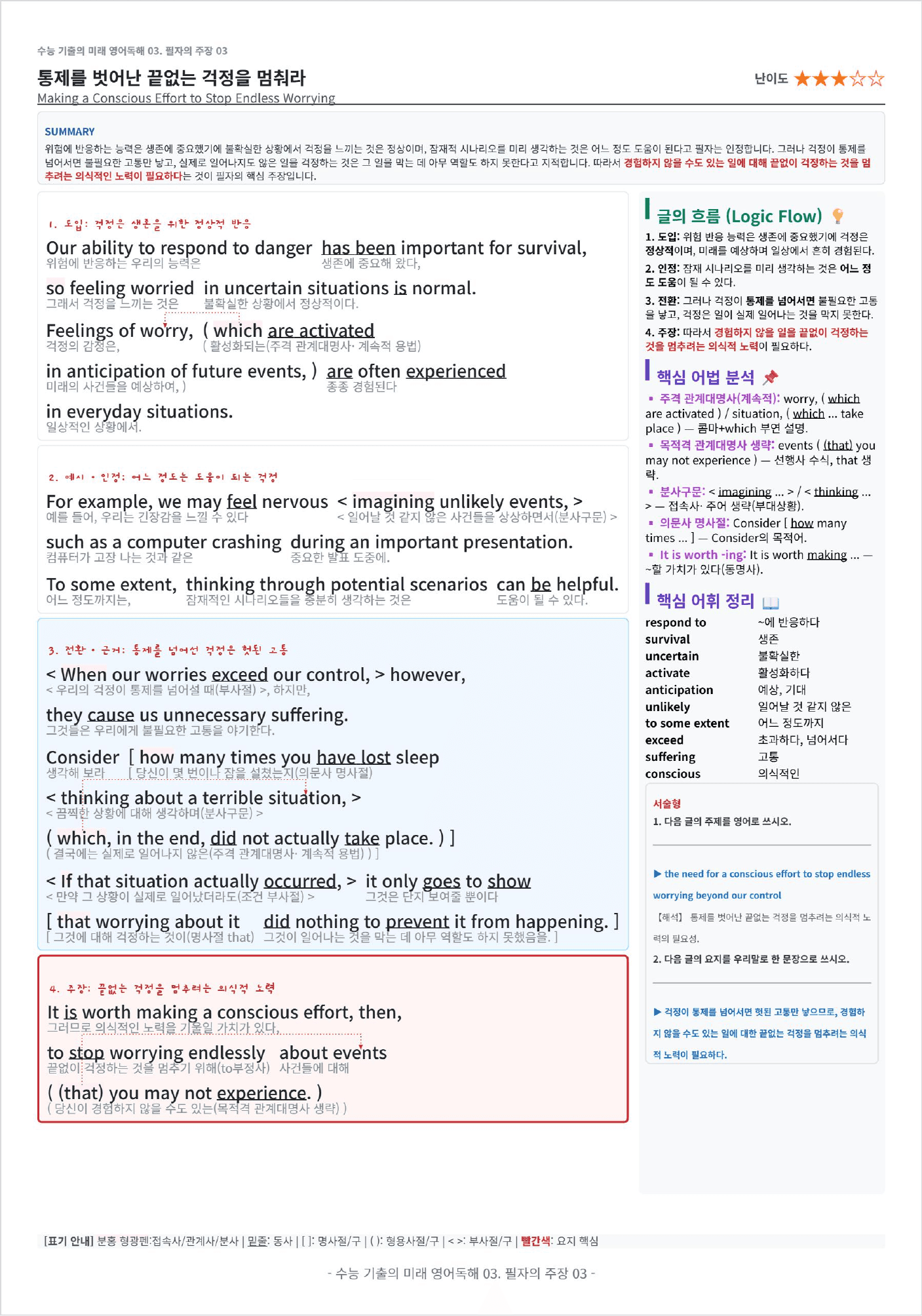 수능 기출의 미래 영어독해 03. 필자의 주장 킹스분석_preview_undefined