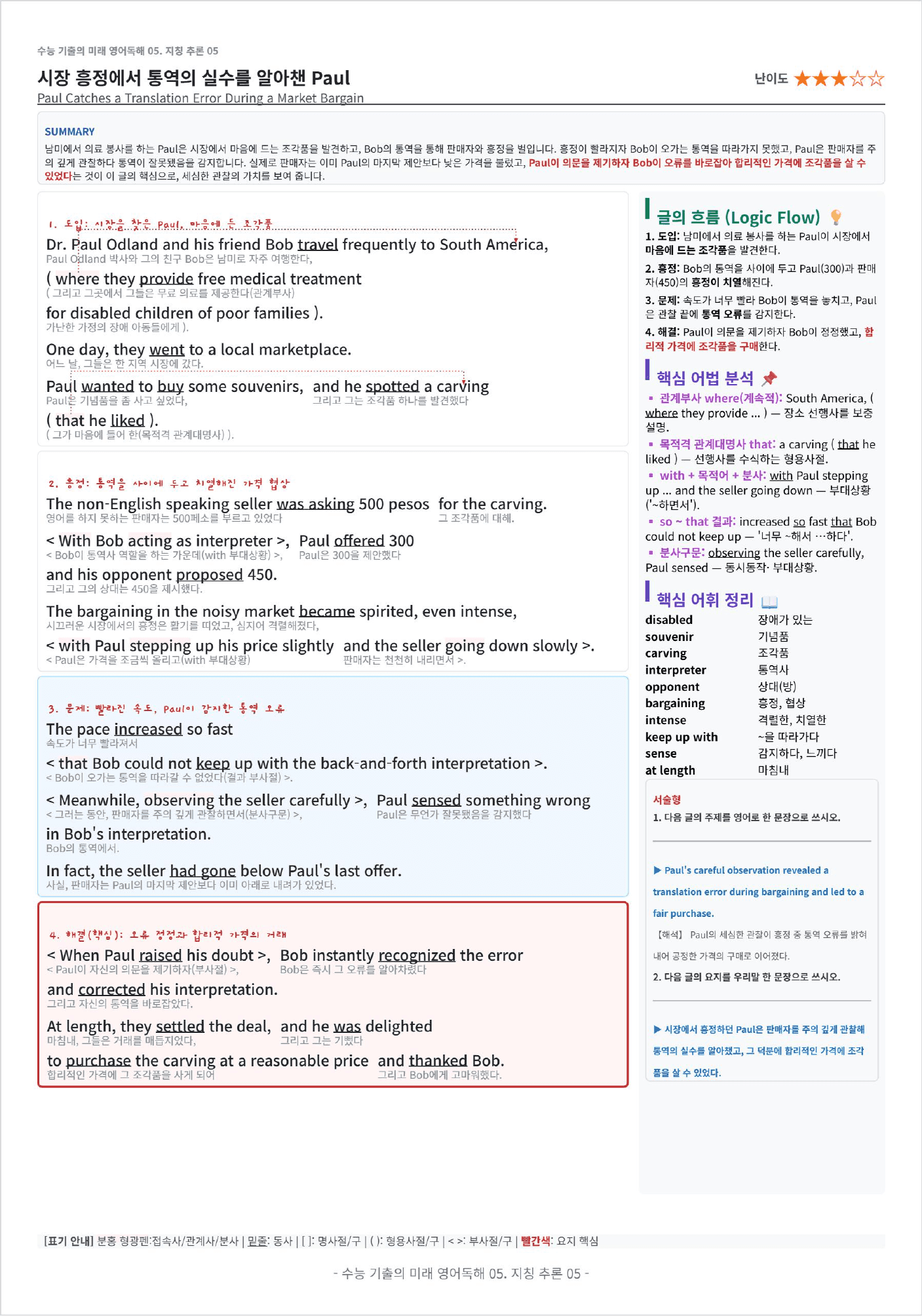 수능 기출의 미래 영어독해 05. 지칭 추론 킹스분석_preview_undefined
