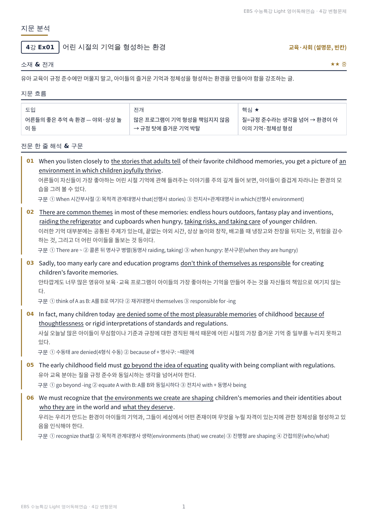 수능특강 Light 영어독해연습 4강 구문분석+실전 변형문제 241제_preview_undefined