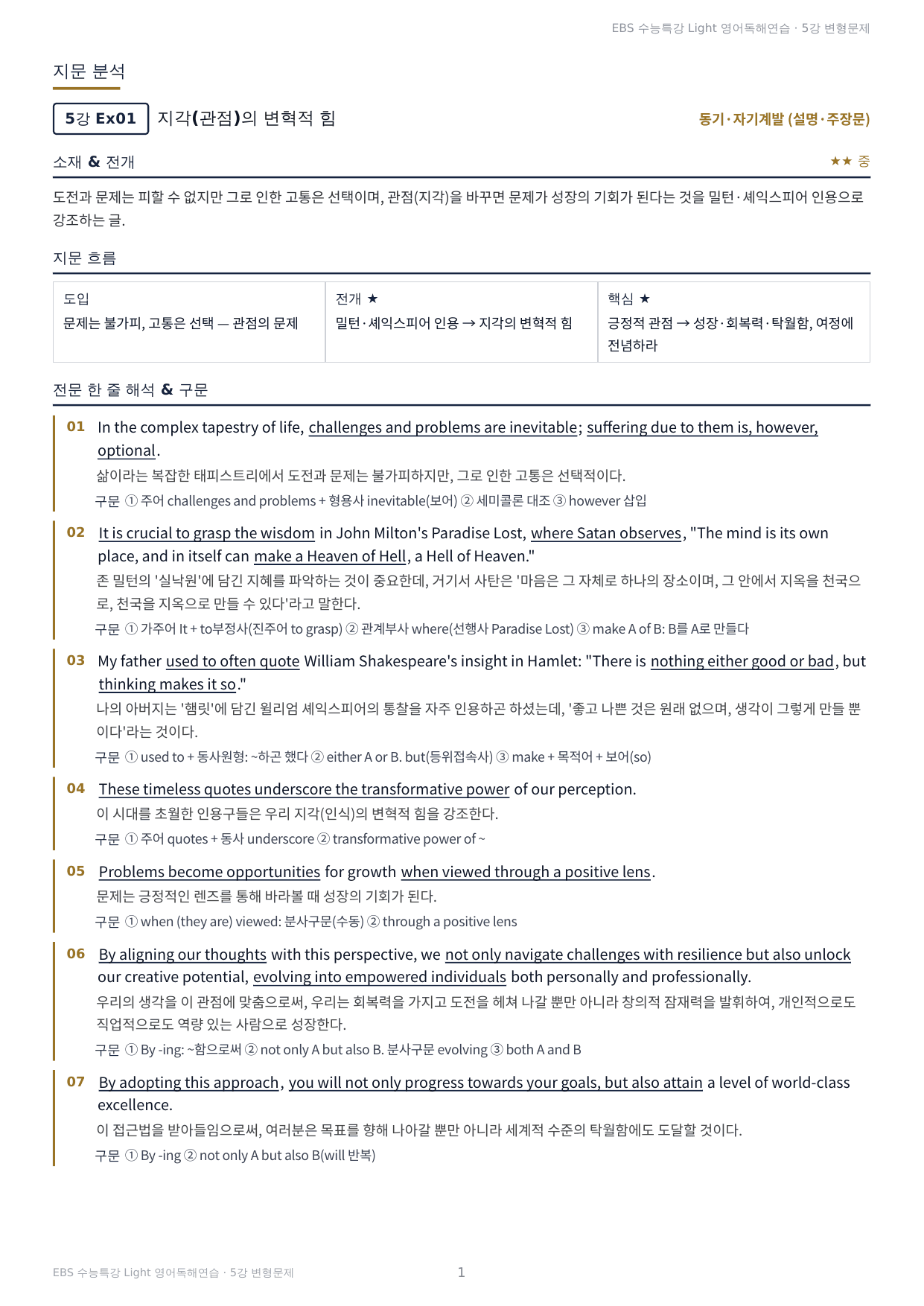 수능특강 Light 영어독해연습 5강 구문분석+실전 변형문제 240제_preview_undefined