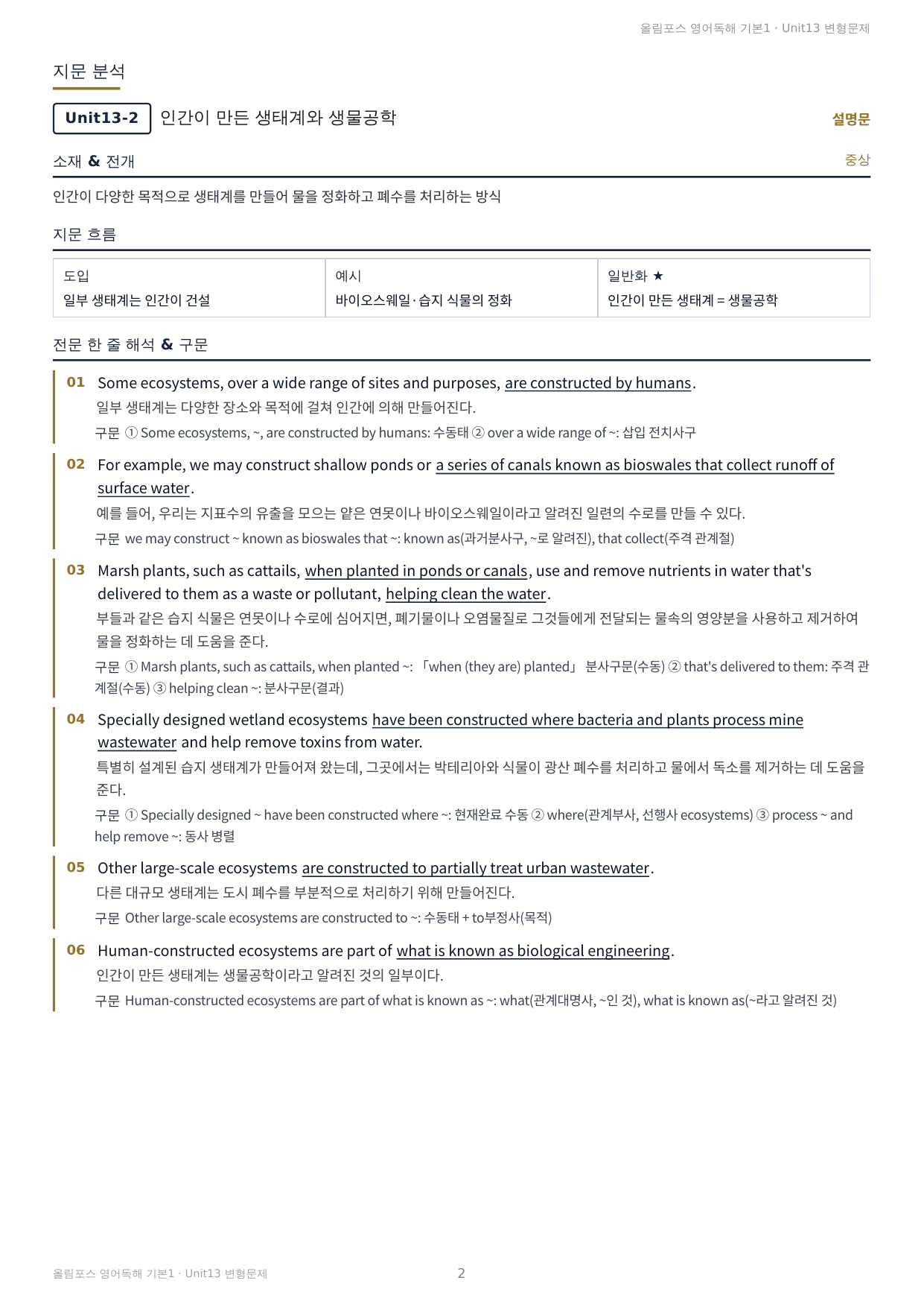 올림포스 독해 기본1 Unit13 실전 최적화변형문제177제(서술형포함)_preview_undefined