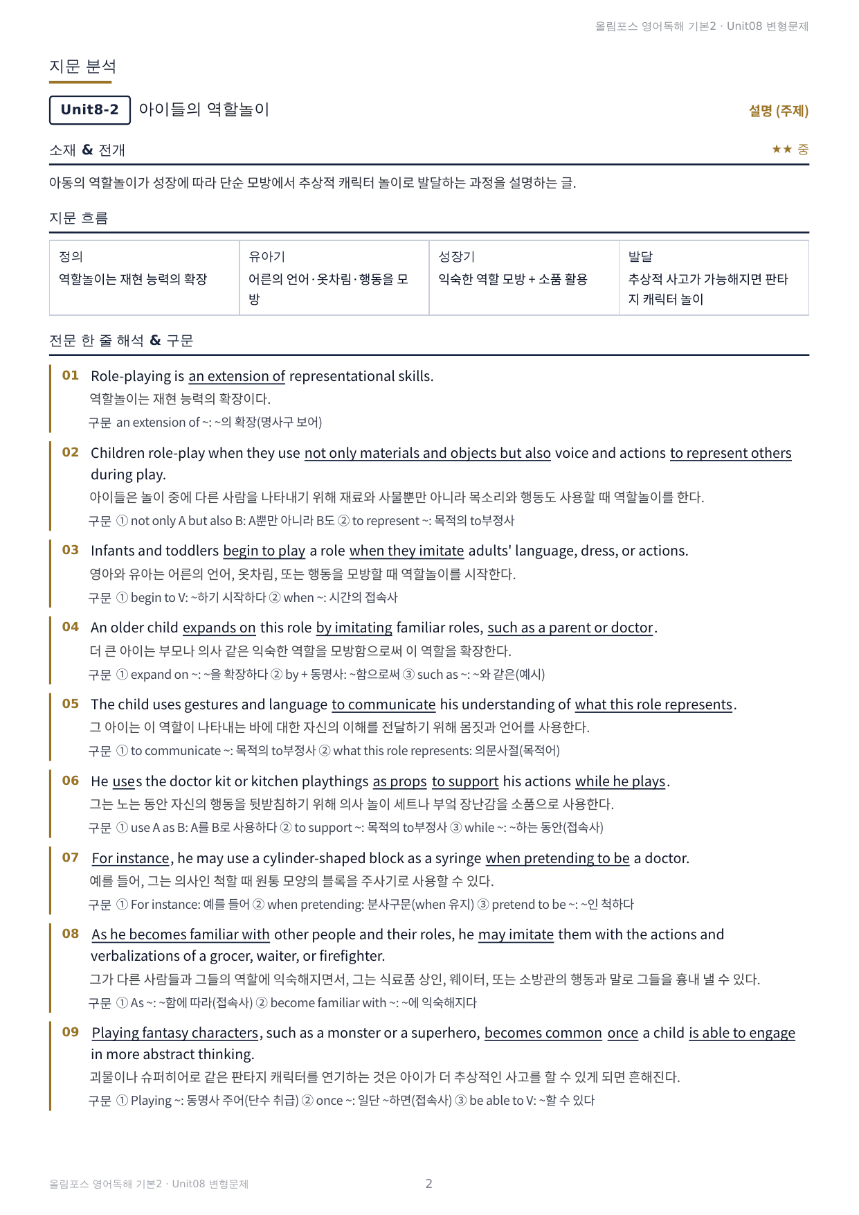 올림포스 독해 기본2 Unit8 실전 최적화 변형문제210제(서술형포함)_preview_undefined