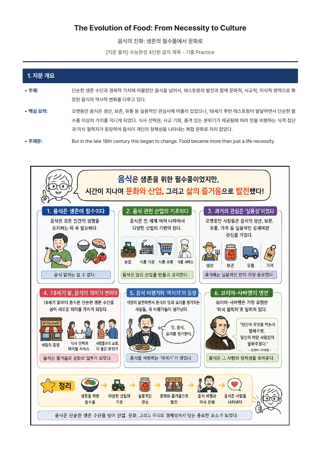 2027 수능완성 영어 Chapter 04 (지문분석)_preview_undefined