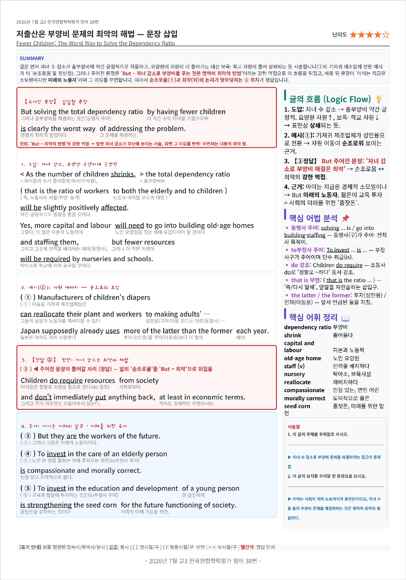 2026년 7월 고3 모의고사 킹스분석_preview_undefined