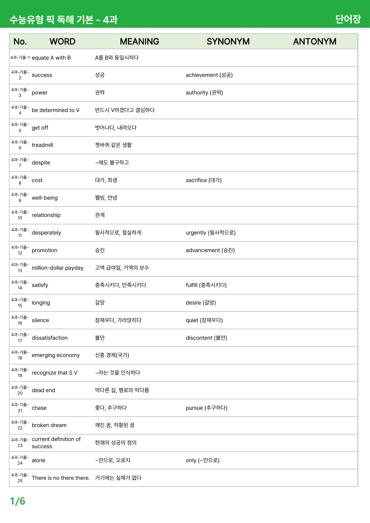 수능유형 픽 PICK 독해 기본 (2023) - 4-8과 본문분석_preview_undefined