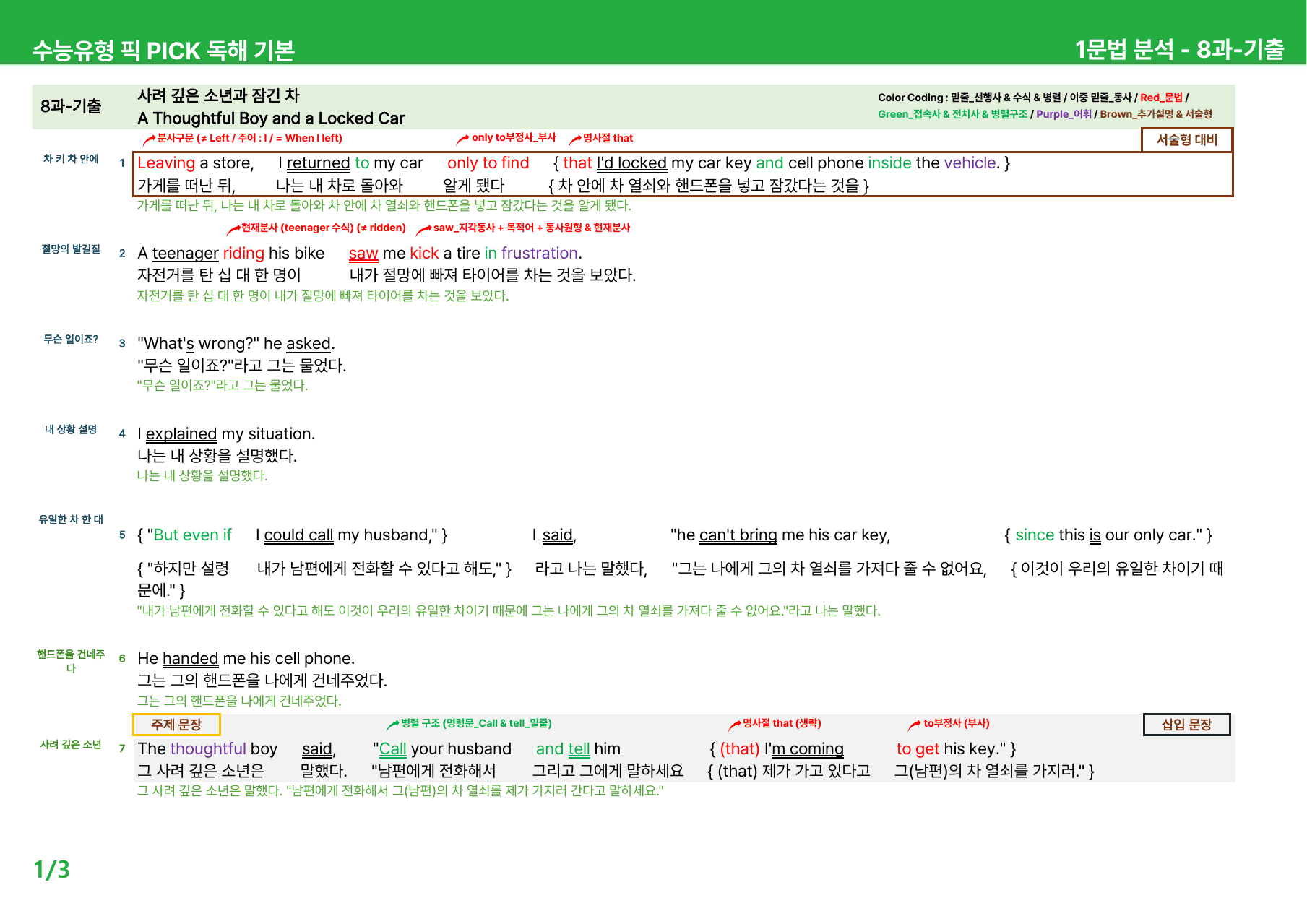 수능유형 픽 PICK 독해 기본 (2023) - 4-8과 본문분석_preview_undefined