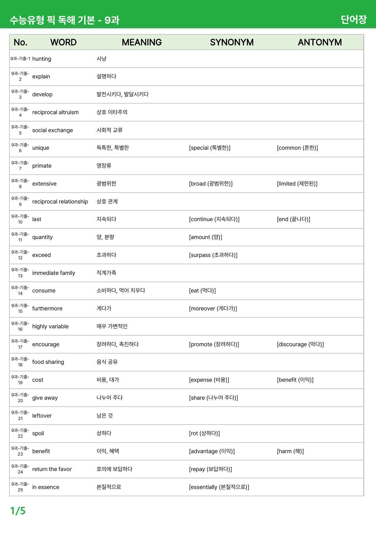 수능유형 픽 PICK 독해 기본 (2023) - 9-11과 본문분석_preview_undefined