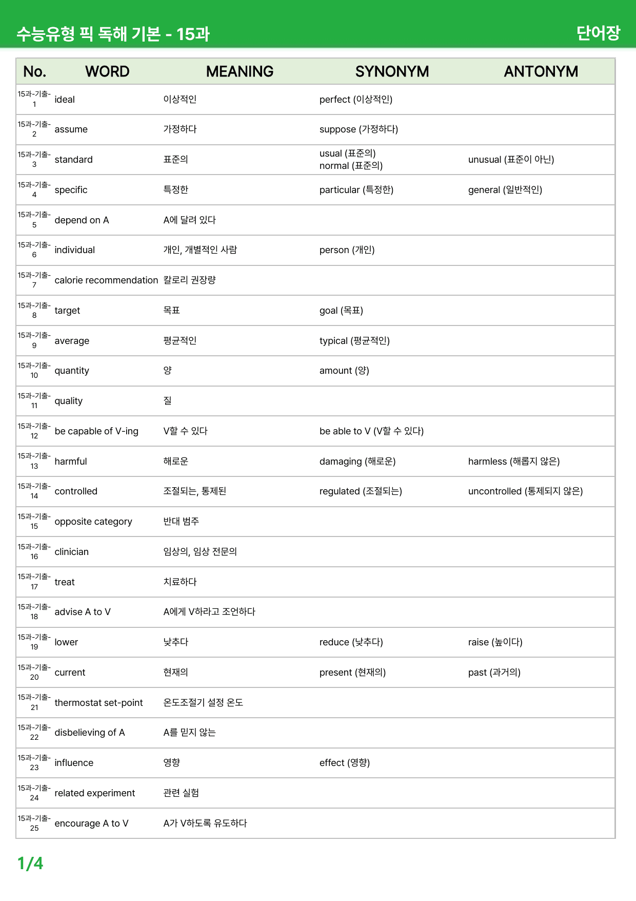 수능유형 픽PICK 독해 기본 (2023) - 15-16-P2과 본문분석_preview_undefined