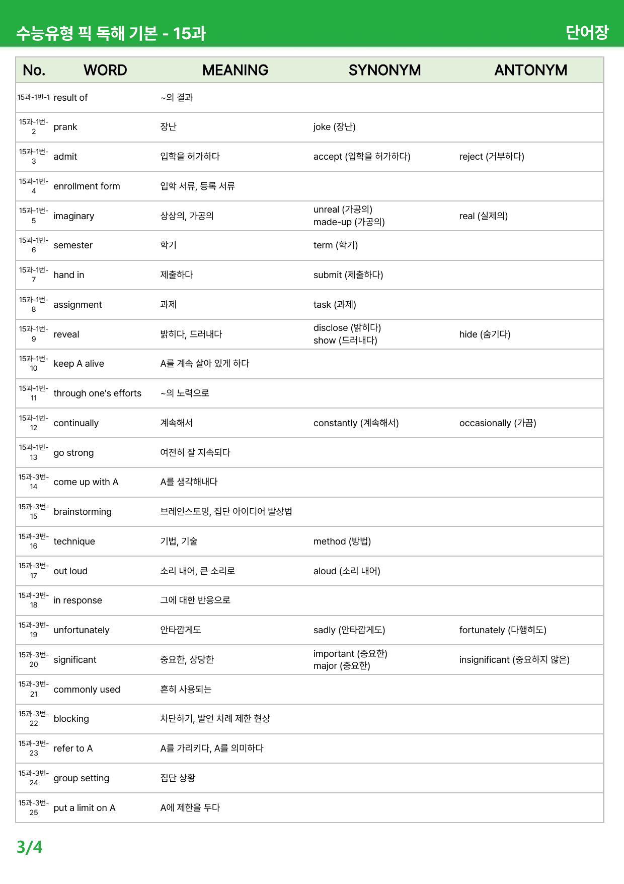 수능유형 픽PICK 독해 기본 (2023) - 15-16-P2과 본문분석_preview_undefined