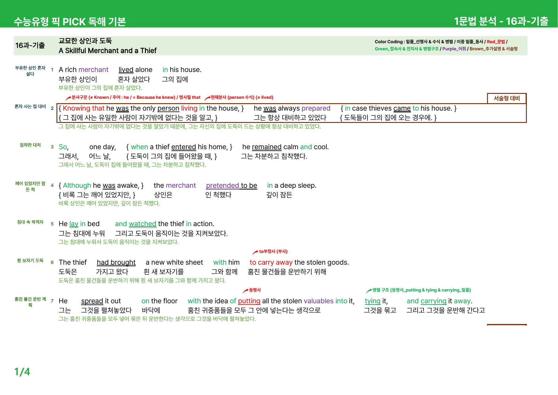 수능유형 픽PICK 독해 기본 (2023) - 15-16-P2과 본문분석_preview_undefined