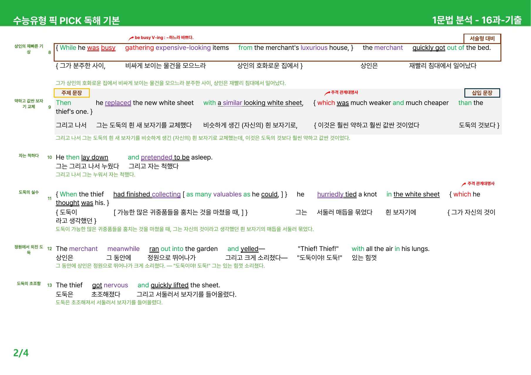 수능유형 픽PICK 독해 기본 (2023) - 15-16-P2과 본문분석_preview_undefined