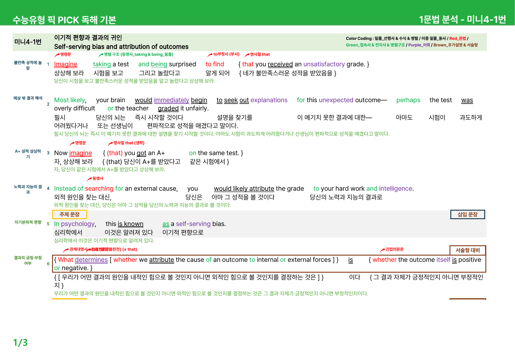 수능유형 픽 PICK 독해 기본 (2023) - 미니 4-6과 본문분석_preview_undefined