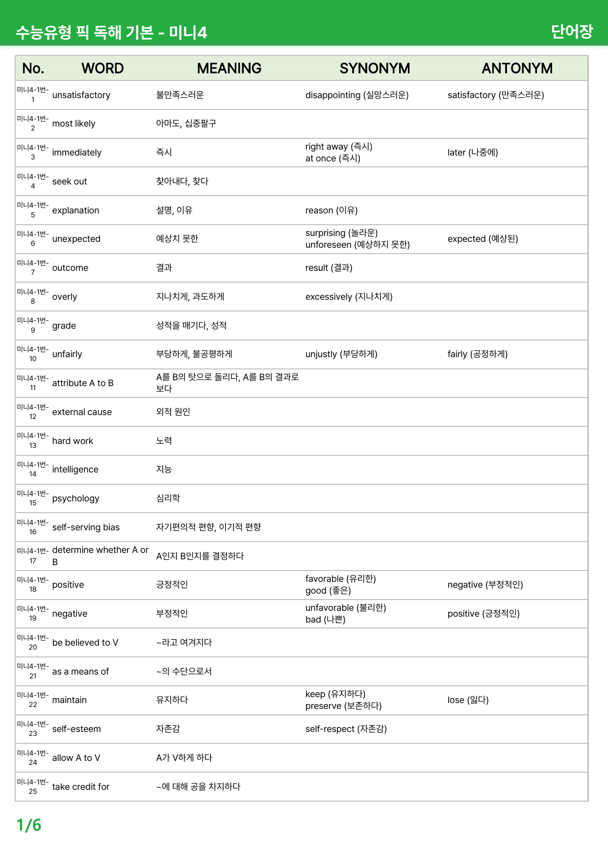 수능유형 픽 PICK 독해 기본 (2023) - 미니 4-6과 본문분석_preview_undefined