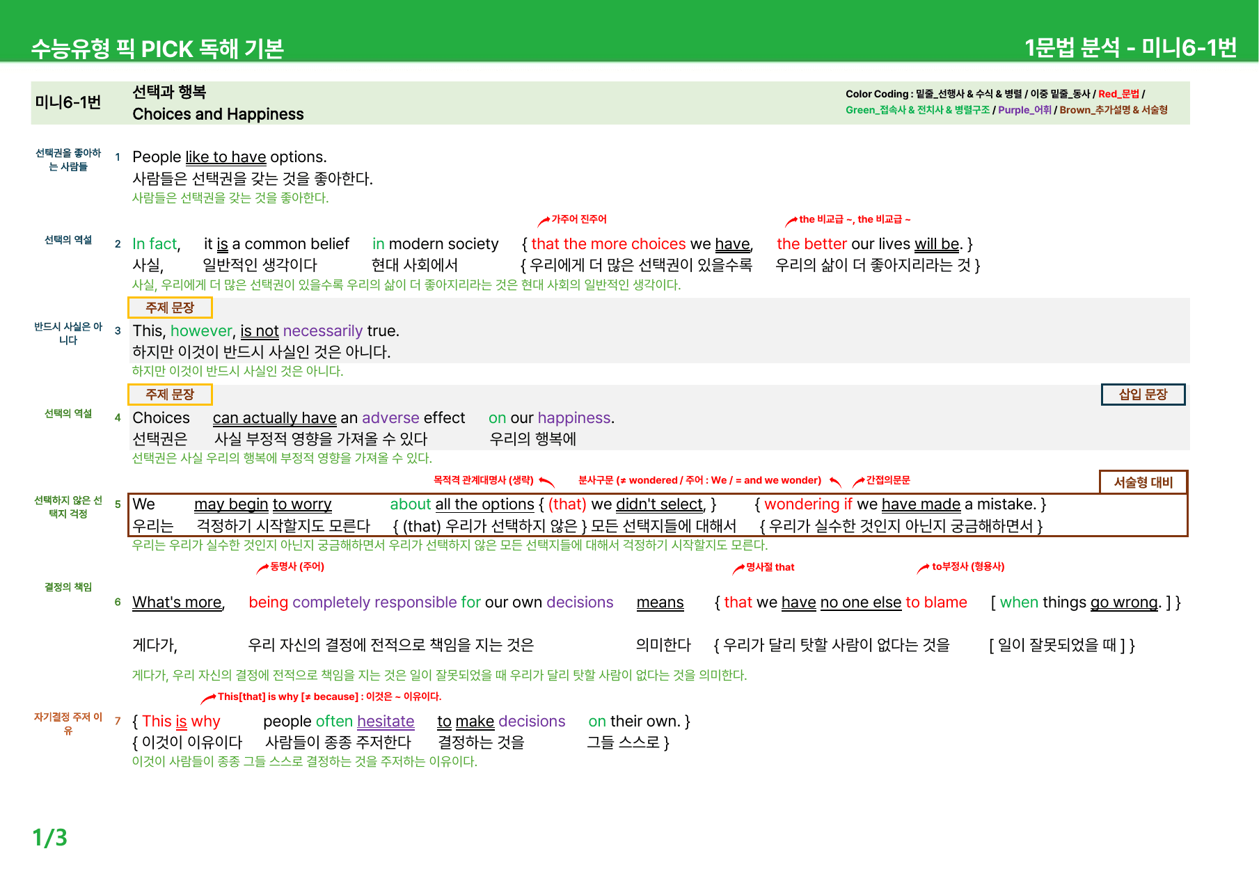수능유형 픽 PICK 독해 기본 (2023) - 미니 4-6과 본문분석_preview_undefined