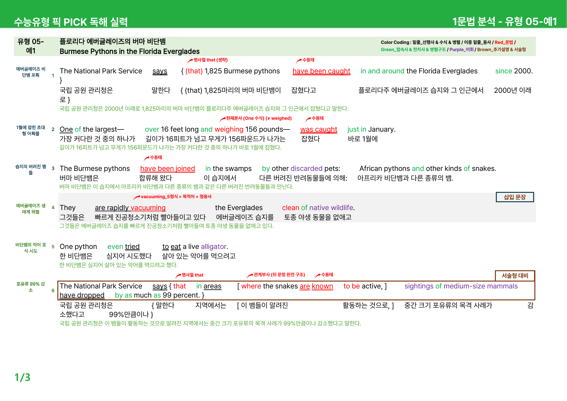 수능유형 픽 PICK 독해 실력 (2023) - 유형 5, 7 본문분석_preview_undefined