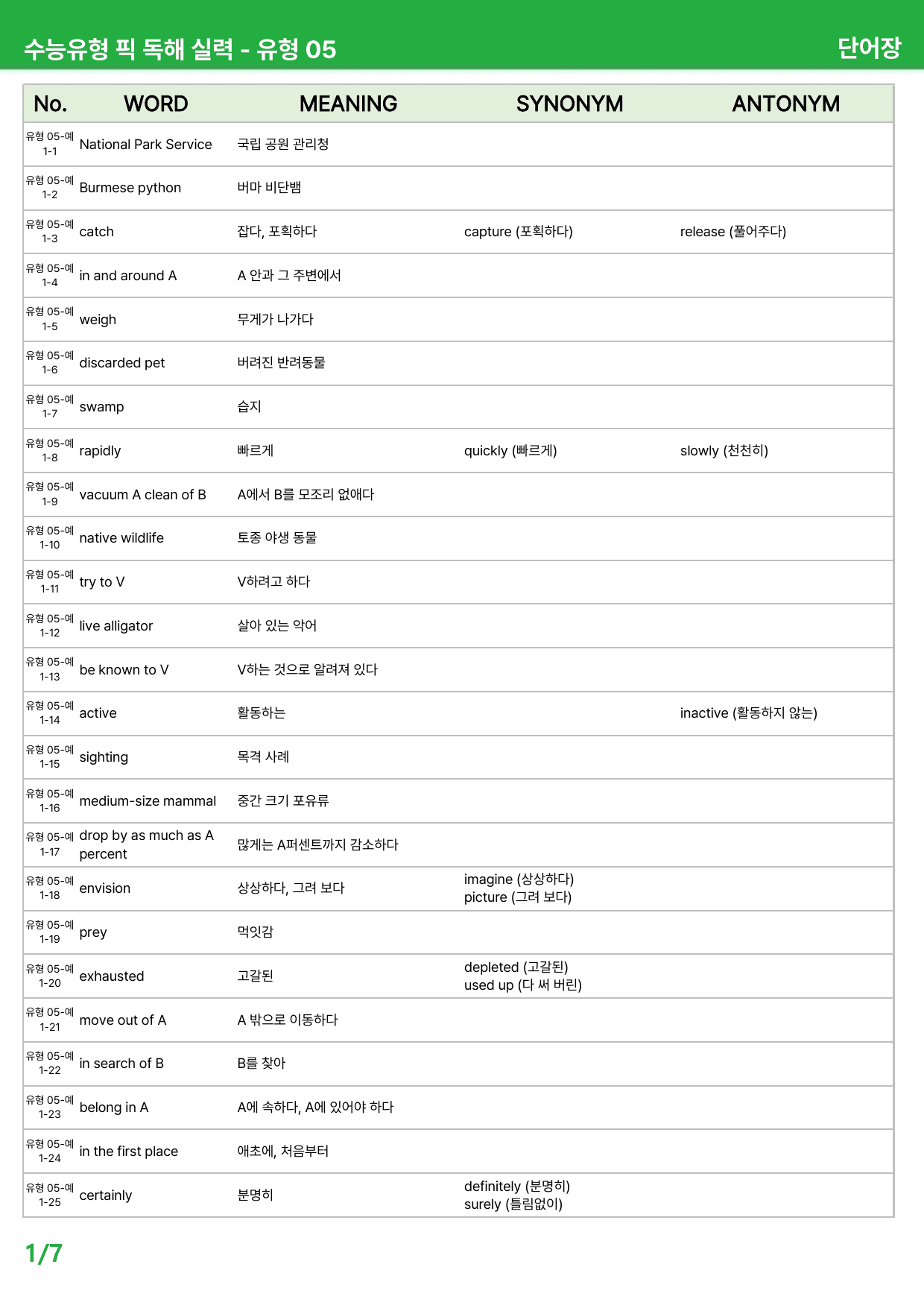 수능유형 픽 PICK 독해 실력 (2023) - 유형 5, 7 본문분석_preview_undefined