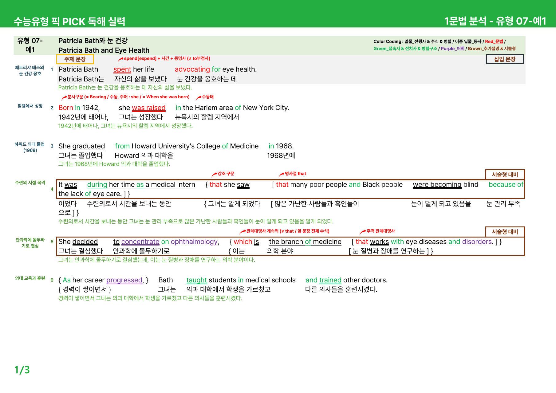 수능유형 픽 PICK 독해 실력 (2023) - 유형 5, 7 본문분석_preview_undefined