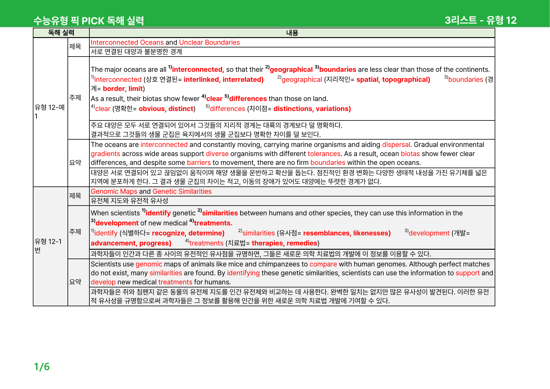 수능유형 픽 PICK 독해 실력 (2023) - 유형 12-13 본문분석_preview_undefined