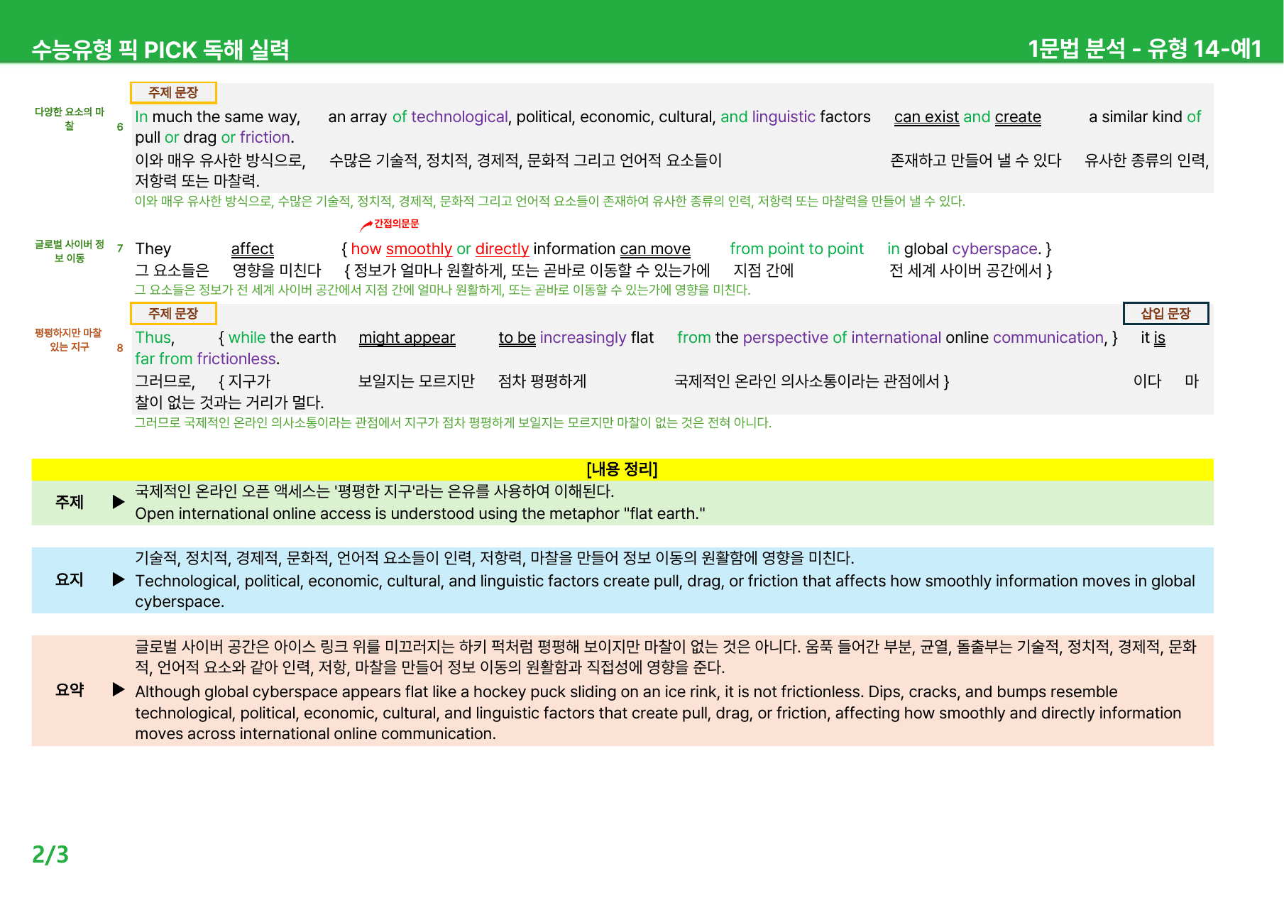 수능유형 픽 PICK 독해 실력 (2023) - 유형 14-15 본문분석_preview_undefined