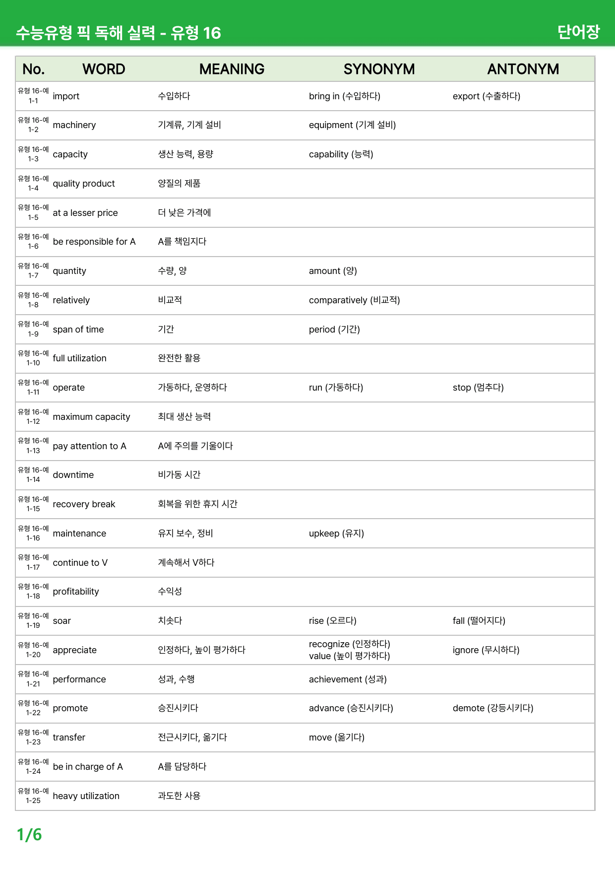 수능유형 픽 PICK 독해 실력 (2023) - 유형 16-17 본문분석_preview_undefined