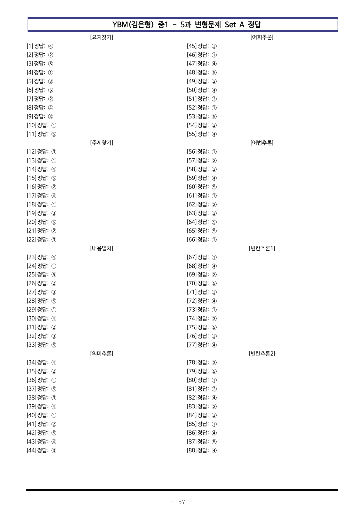 YBM(김은형) 중1 - 5과 변형문제 Set AB 통합본 (220제)_preview_undefined