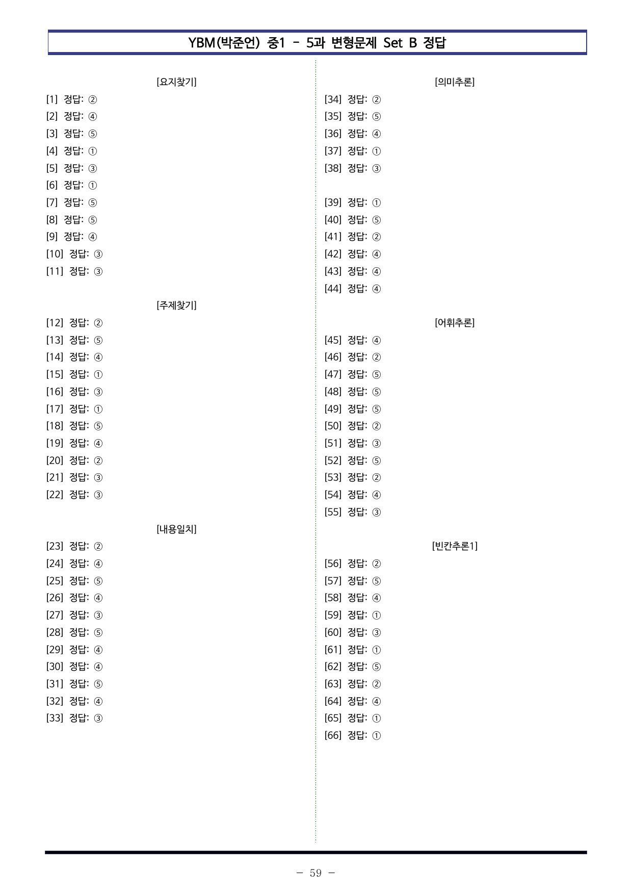 YBM(박준언) 중1 - 5과 변형문제 Set AB 통합본 (220제)_preview_undefined