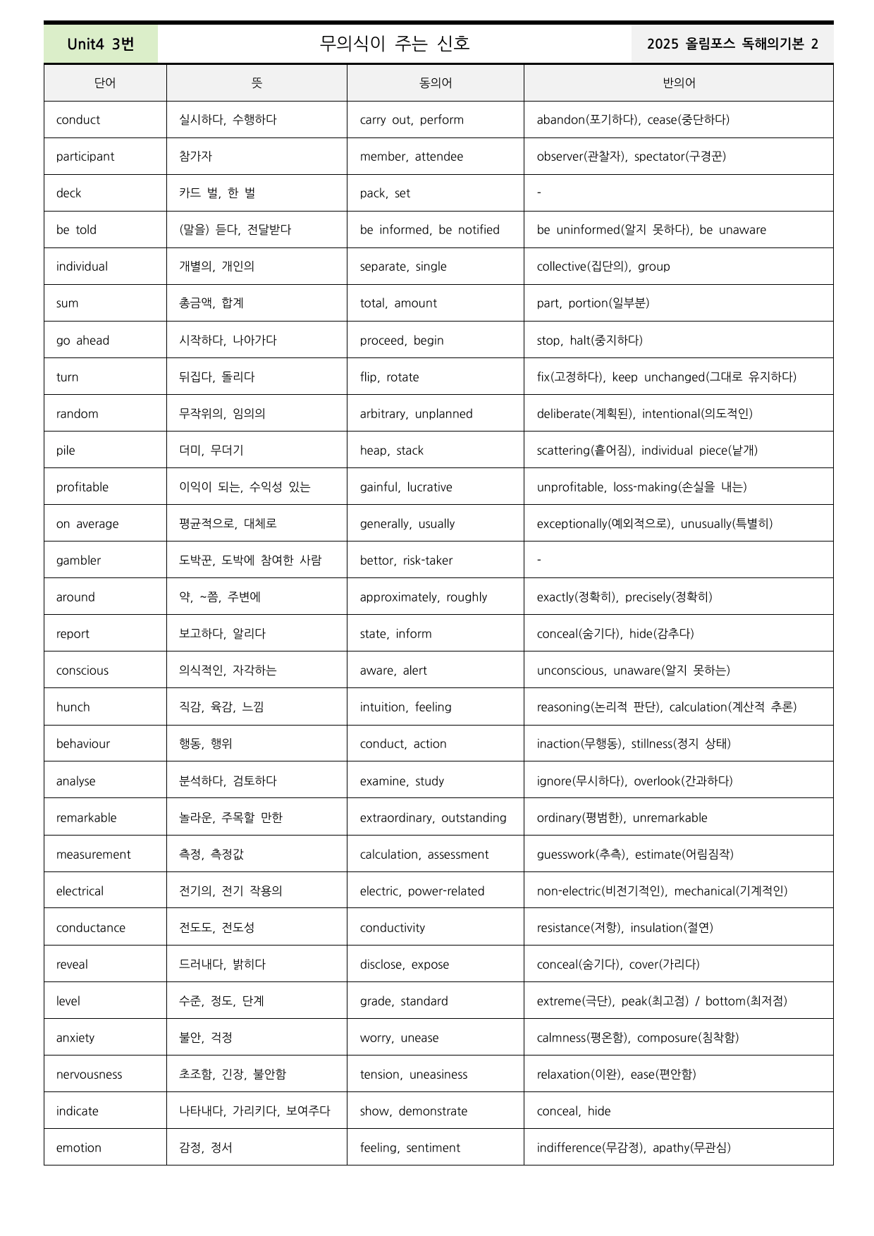 올림포스 영어독해기본2 Unit5 분석+워크북+어휘(동의어,반의어)_preview_undefined