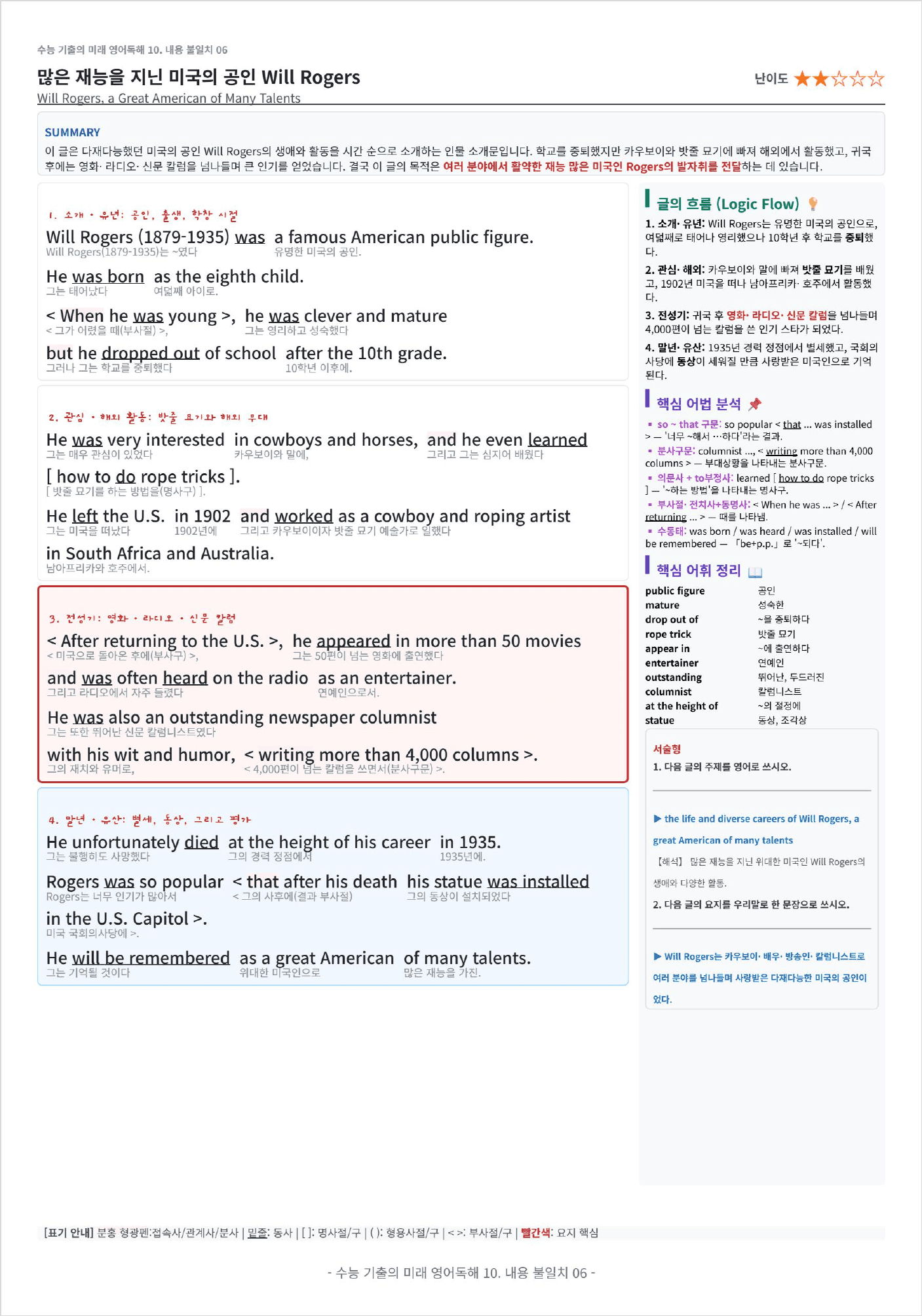 수능 기출의 미래 영어독해 10. 내용 불일치 킹스분석_preview_undefined