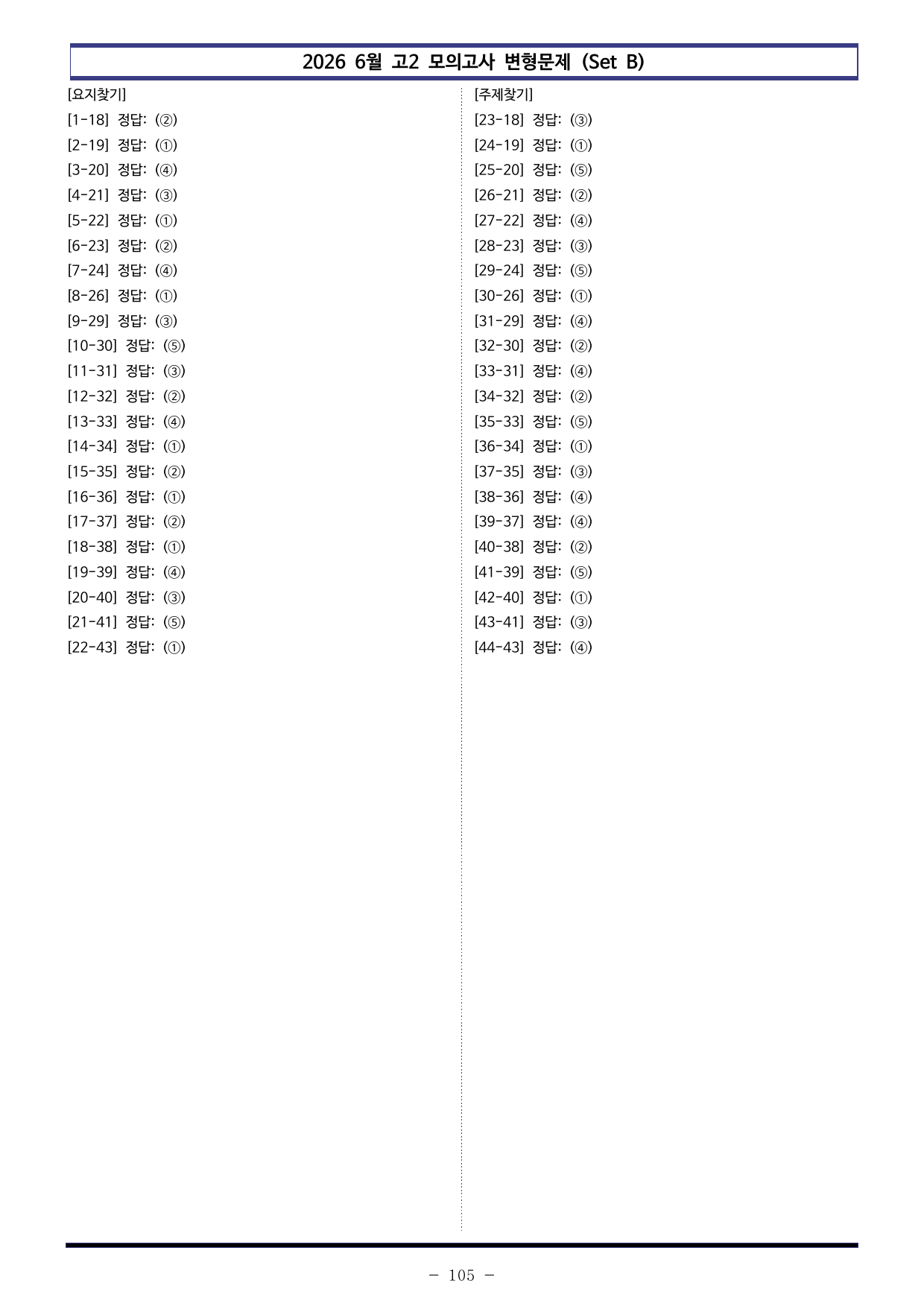 2026년 6월 고2 모의 변형문제 Set B (18-45번, 220제)_preview_undefined