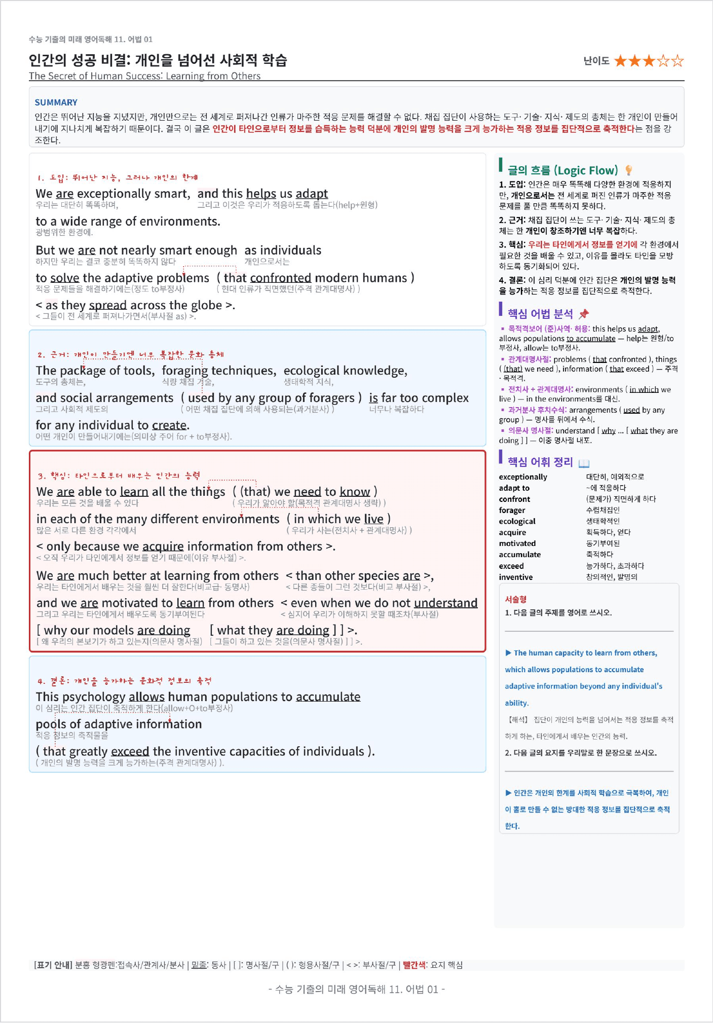 수능 기출의 미래 영어독해 11. 어법 분석 킹스분석_preview_undefined