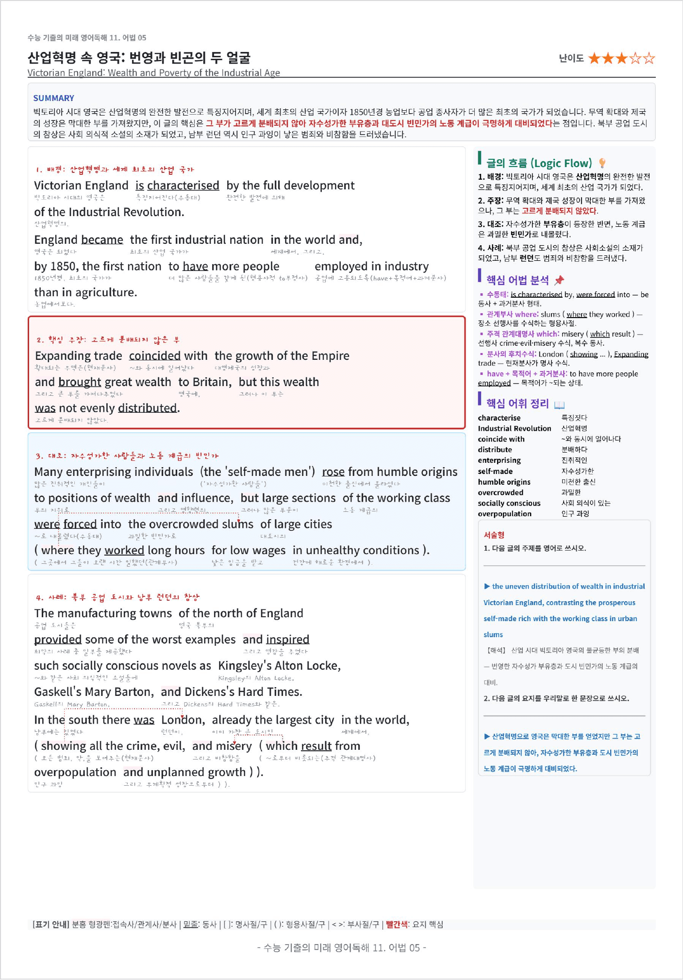 수능 기출의 미래 영어독해 11. 어법 분석 킹스분석_preview_undefined